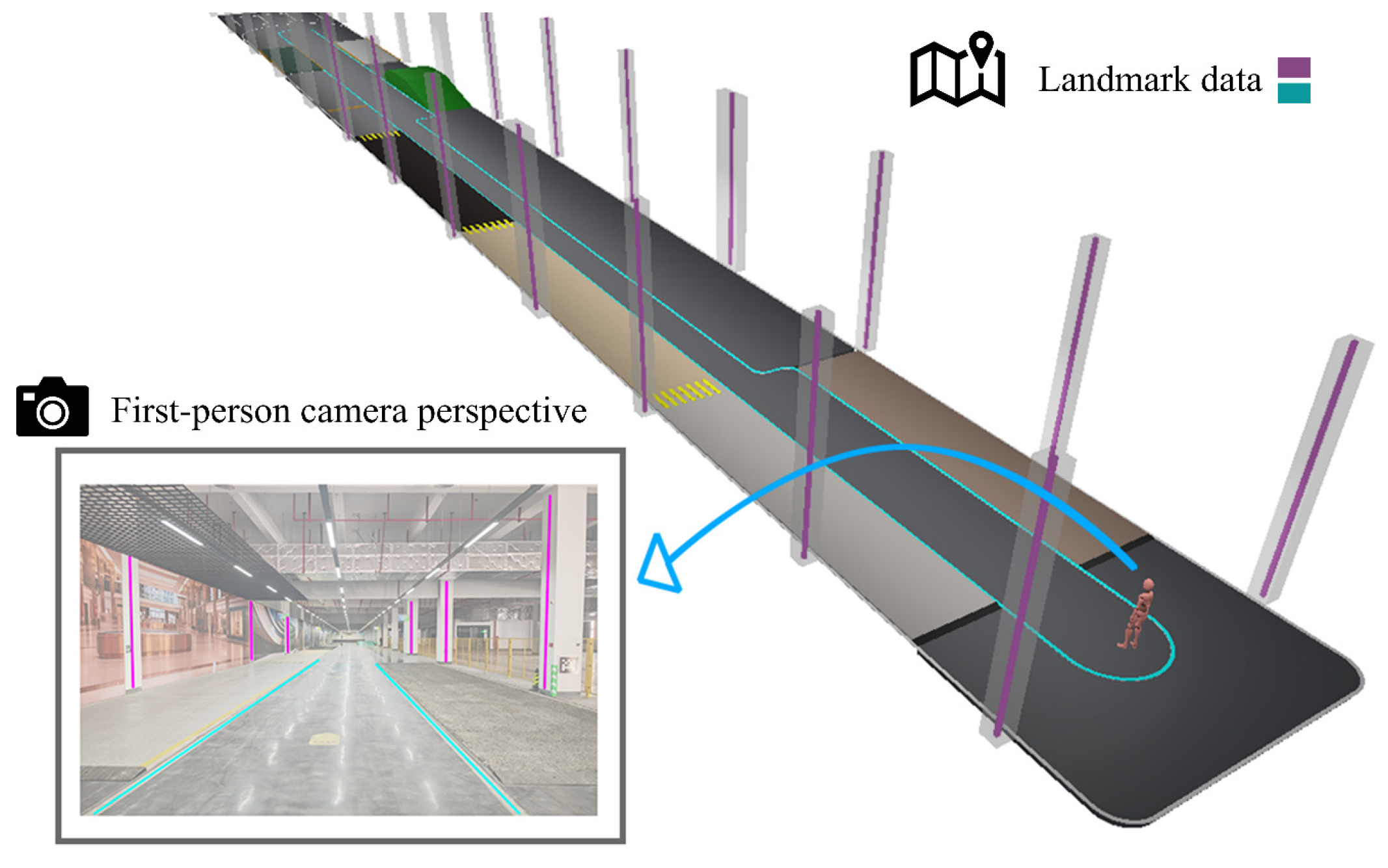 Sensors 25 01375 g003