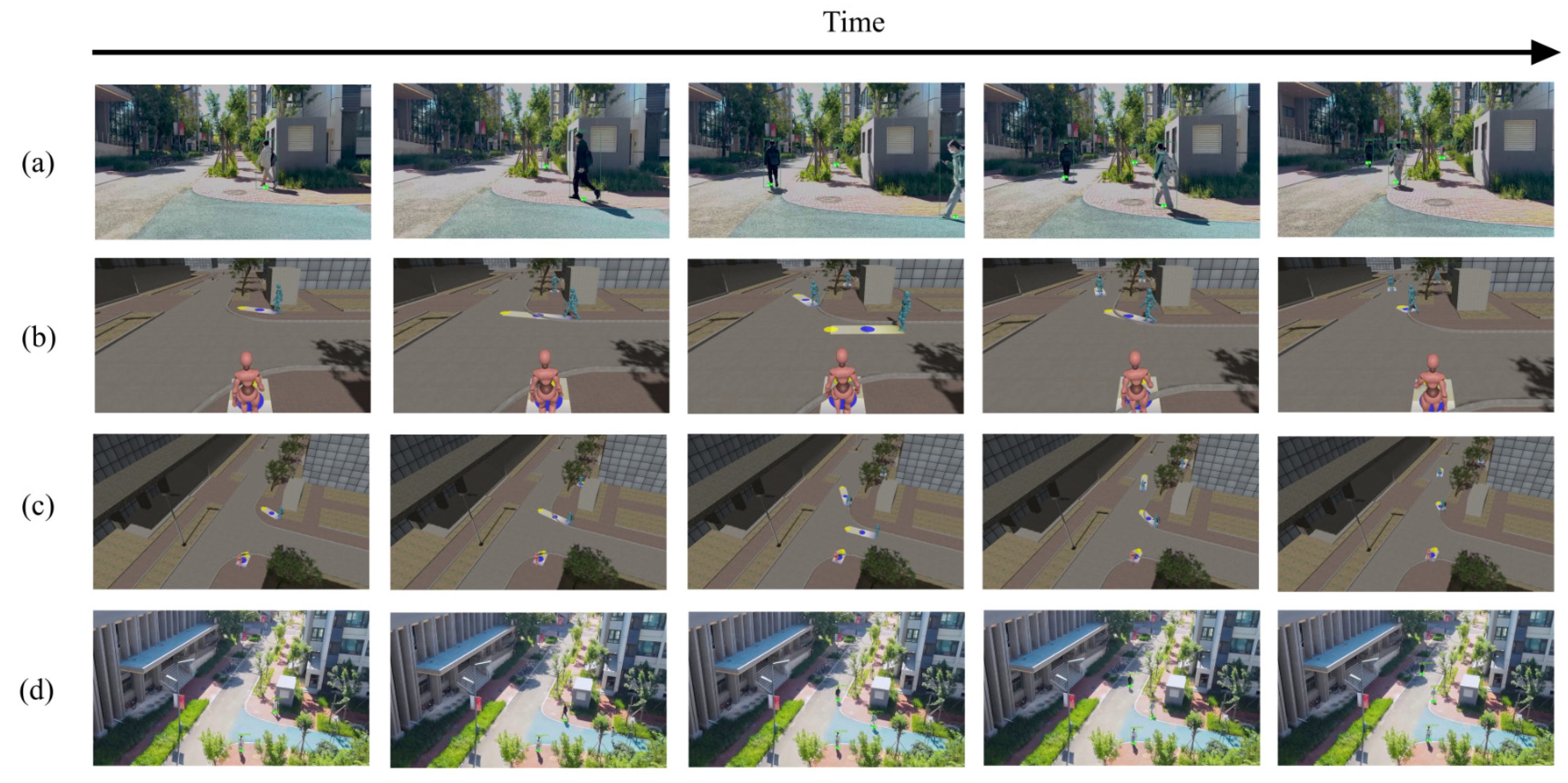 Sensors 25 01375 g010