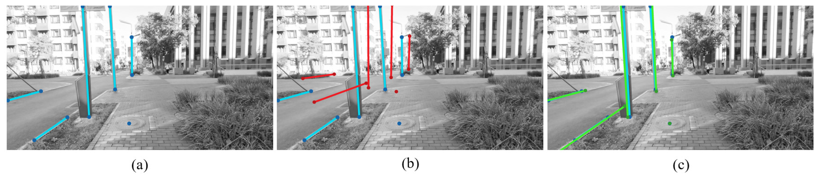Sensors 25 01375 g0a2