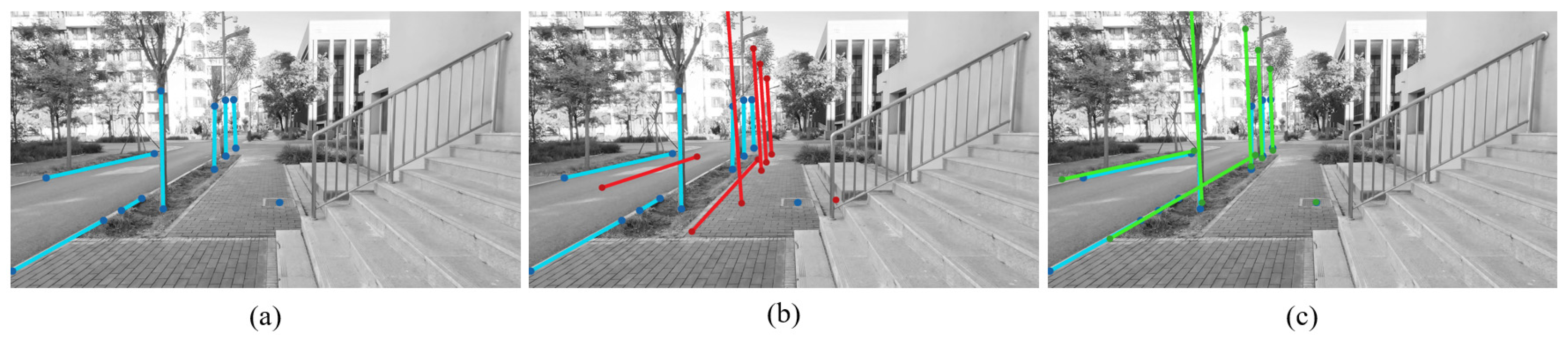 Sensors 25 01375 g0a3