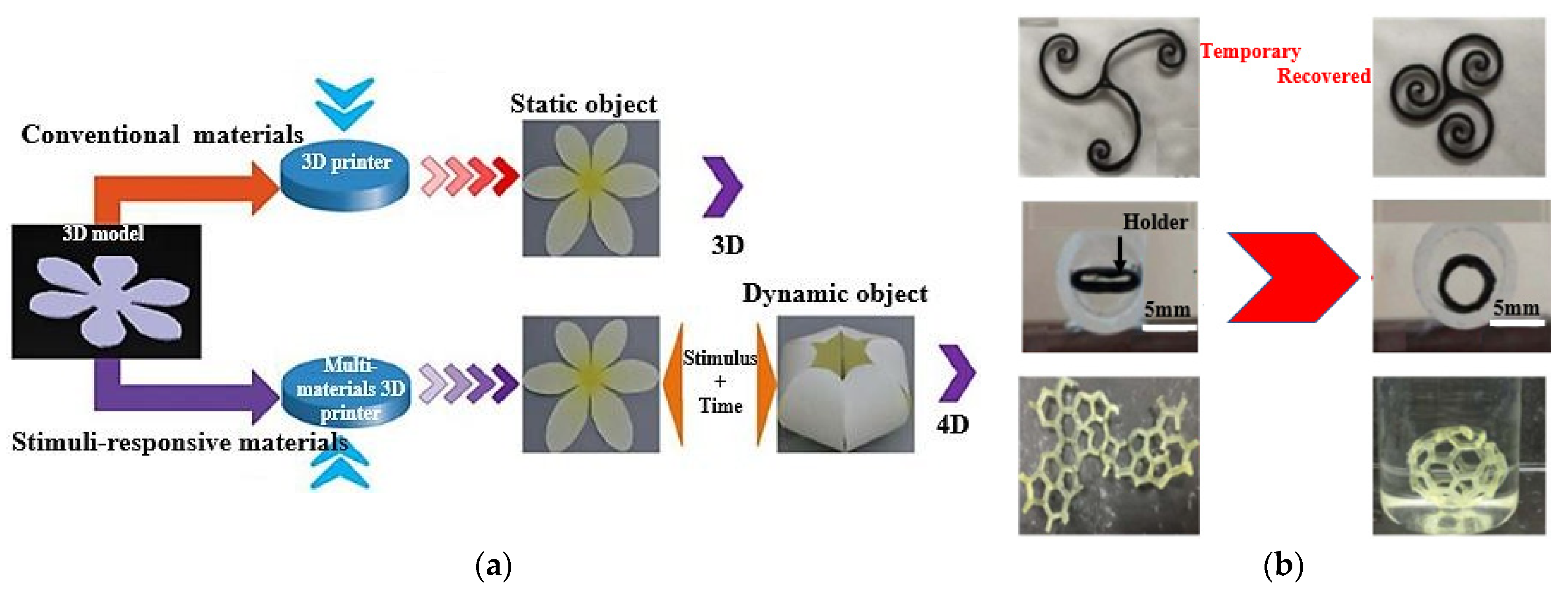 Sensors 25 01377 g013