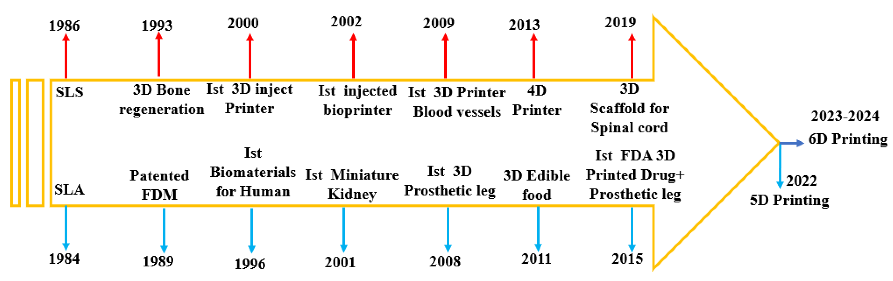 Sensors 25 01377 g016
