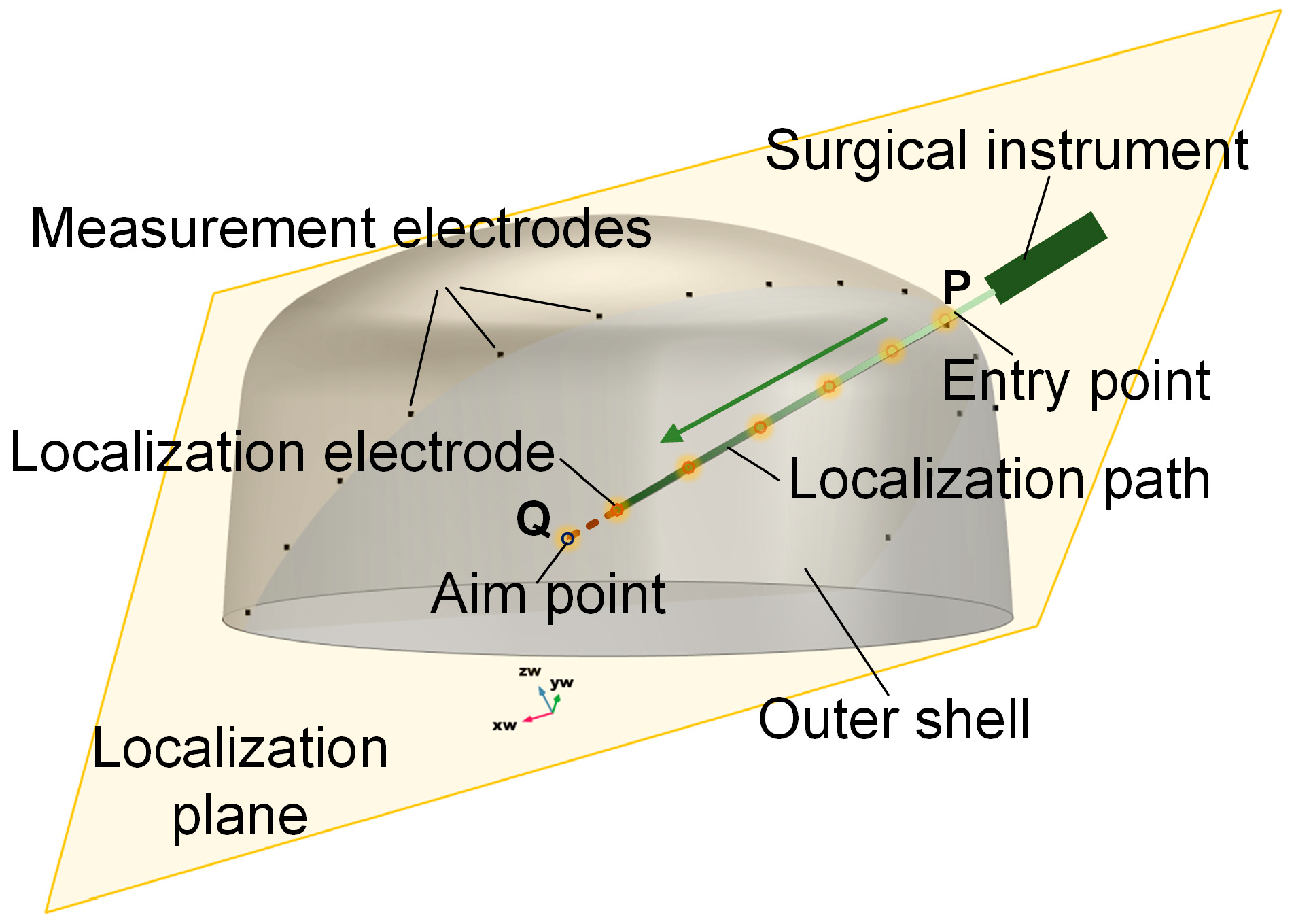 Sensors 25 01378 g001