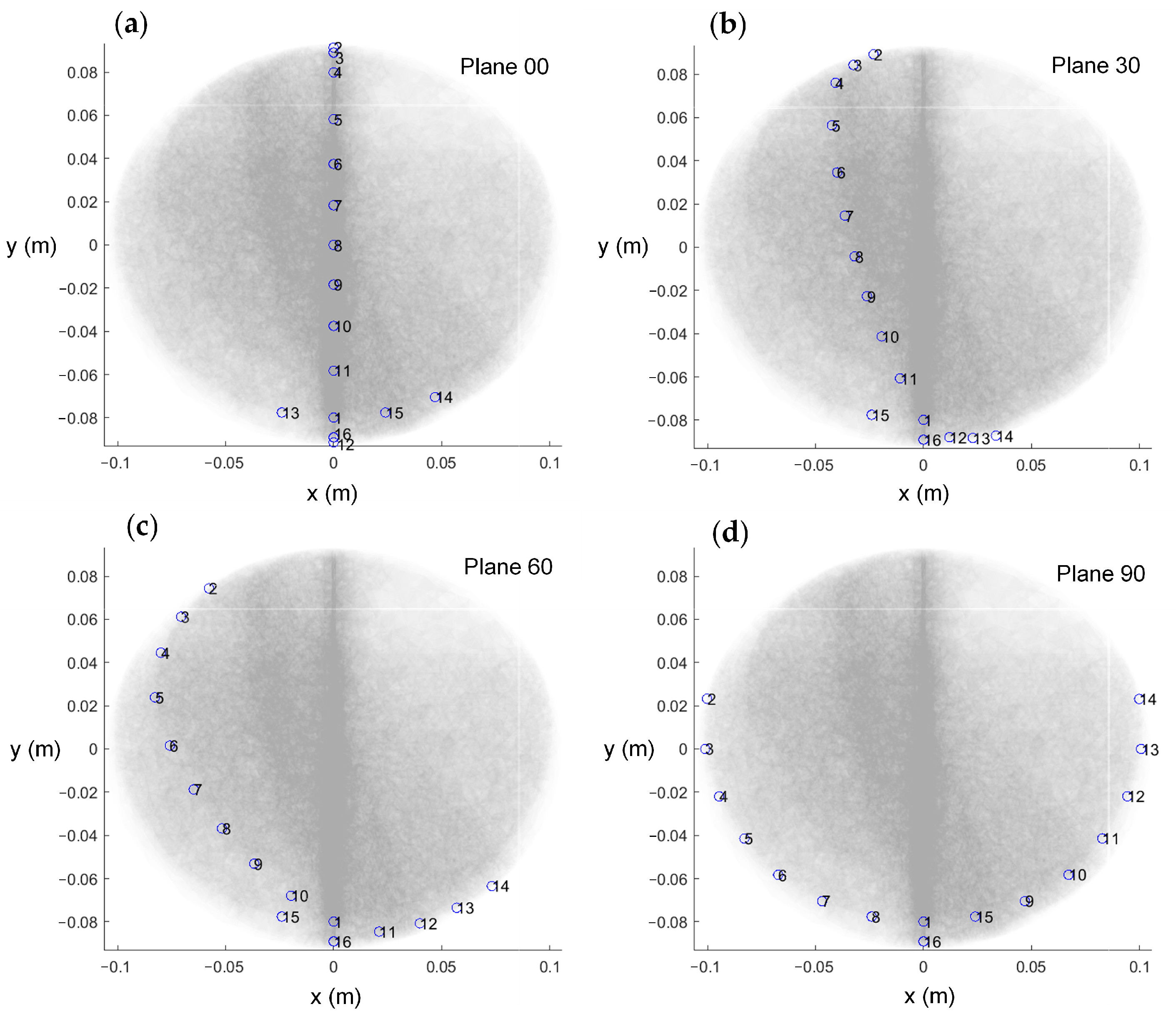 Sensors 25 01378 g004