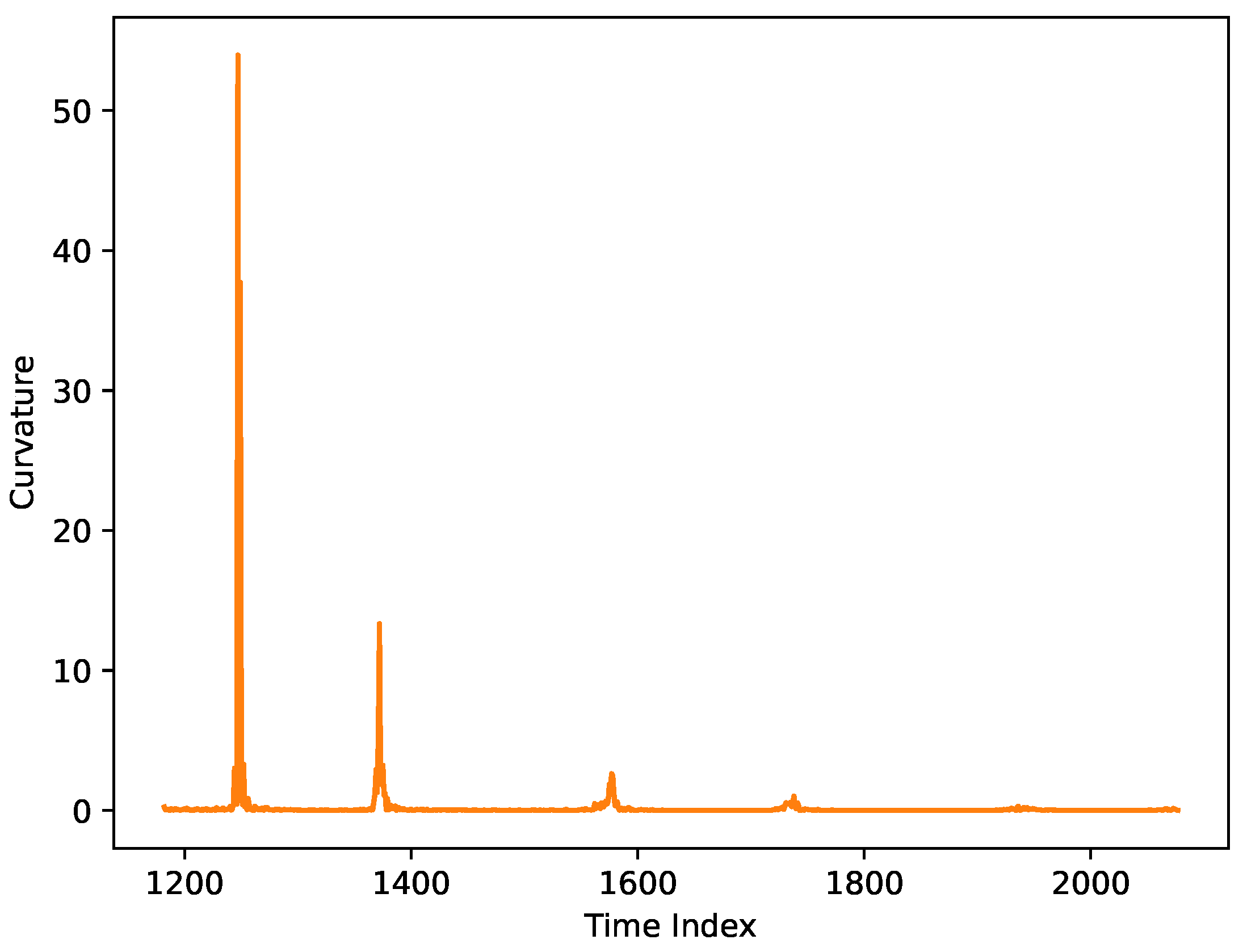 Sensors 25 01379 g002 Sensors 25 01379 g002