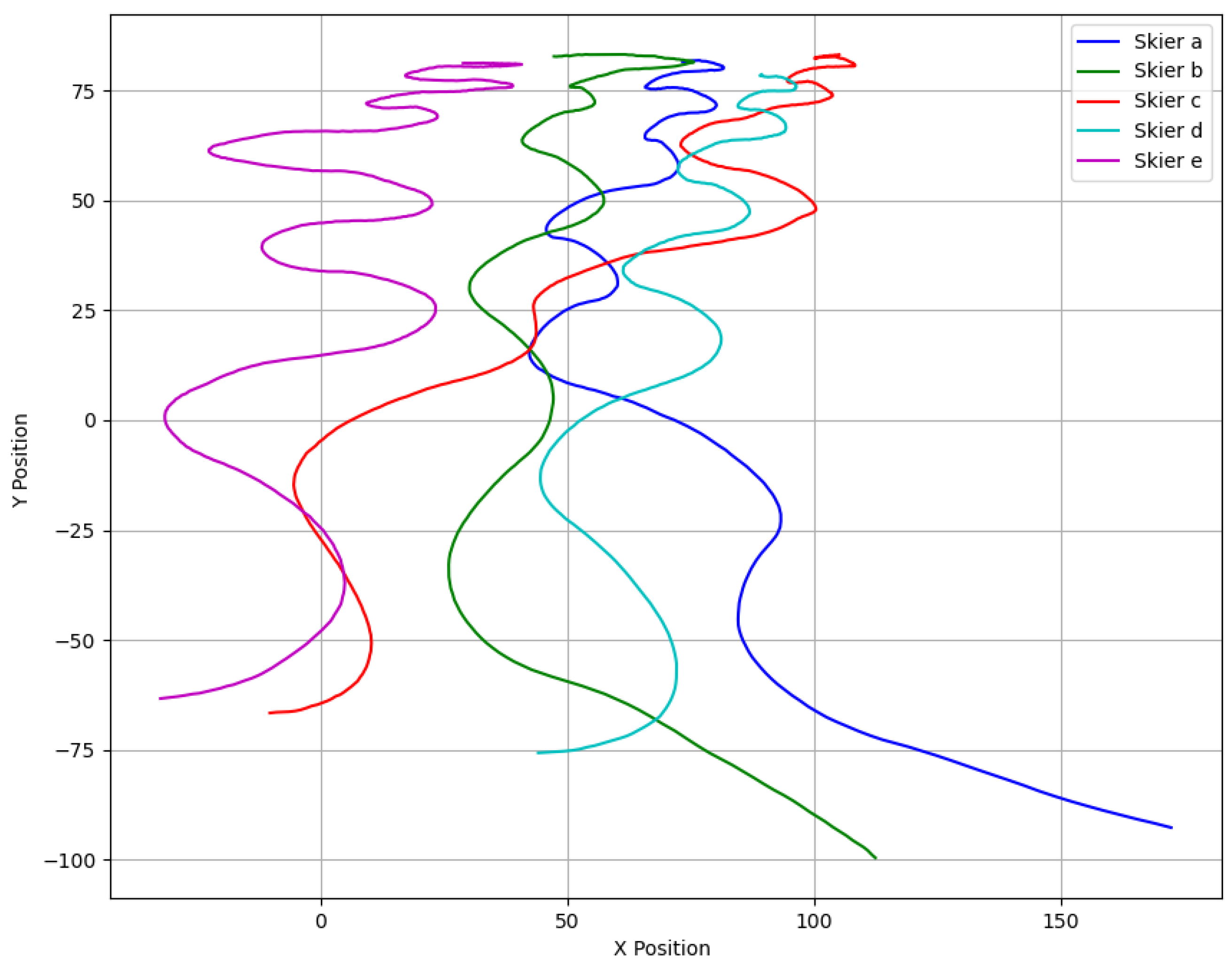 Sensors 25 01379 g004 Sensors 25 01379 g004