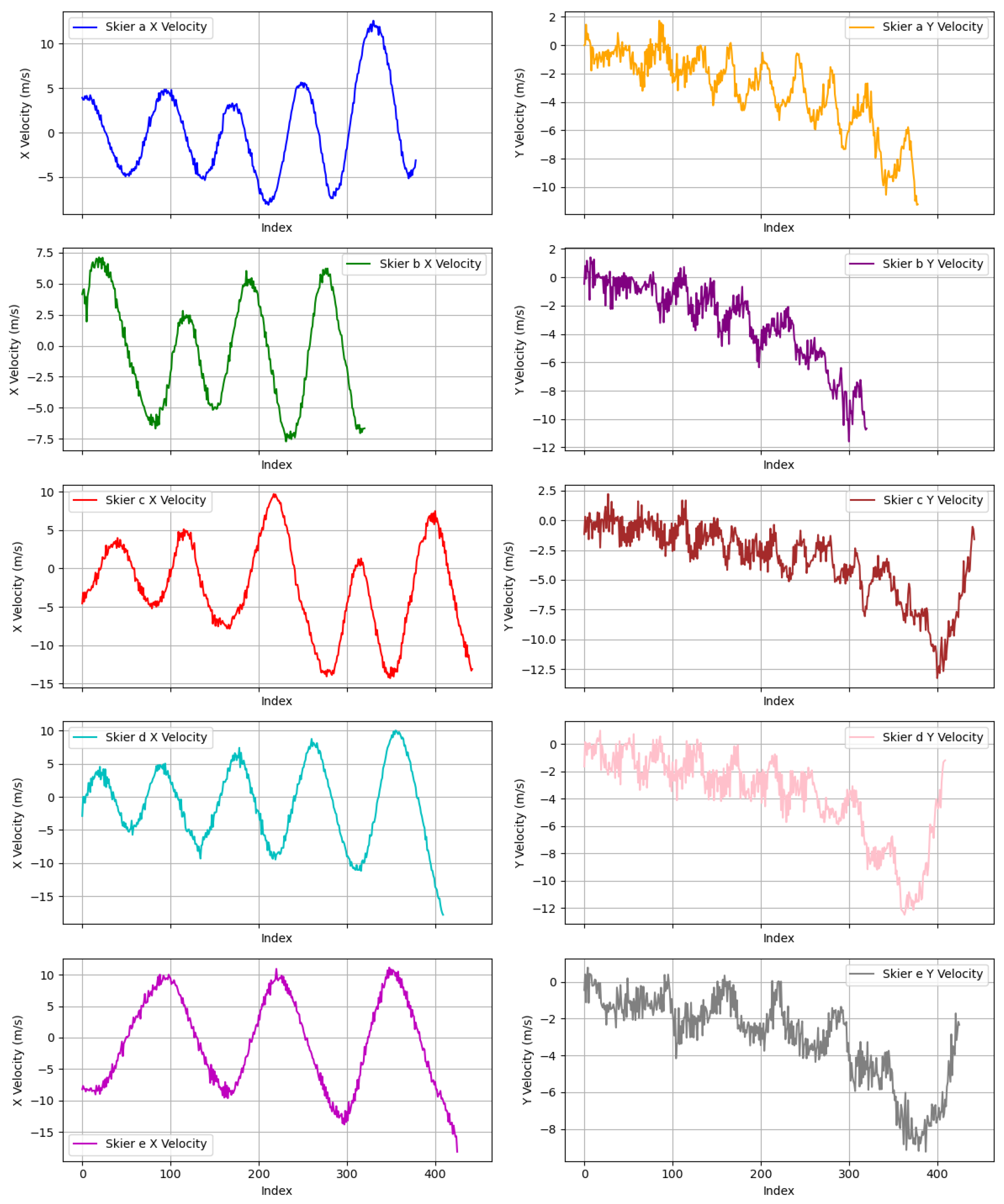 Sensors 25 01379 g008 Sensors 25 01379 g008