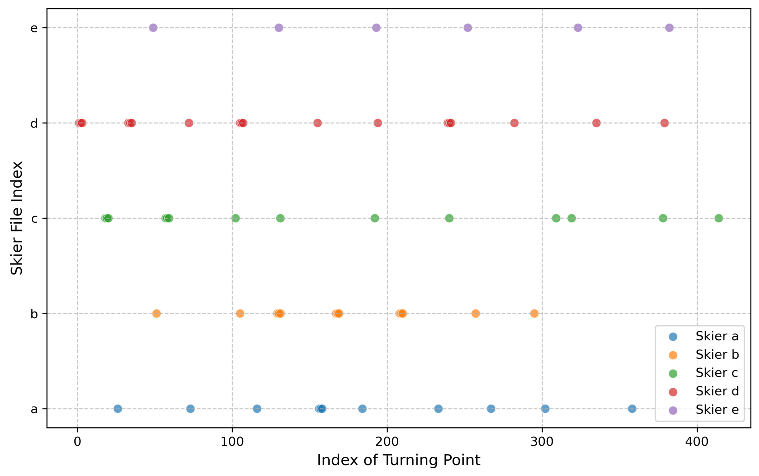 Sensors 25 01379 g009 Sensors 25 01379 g009