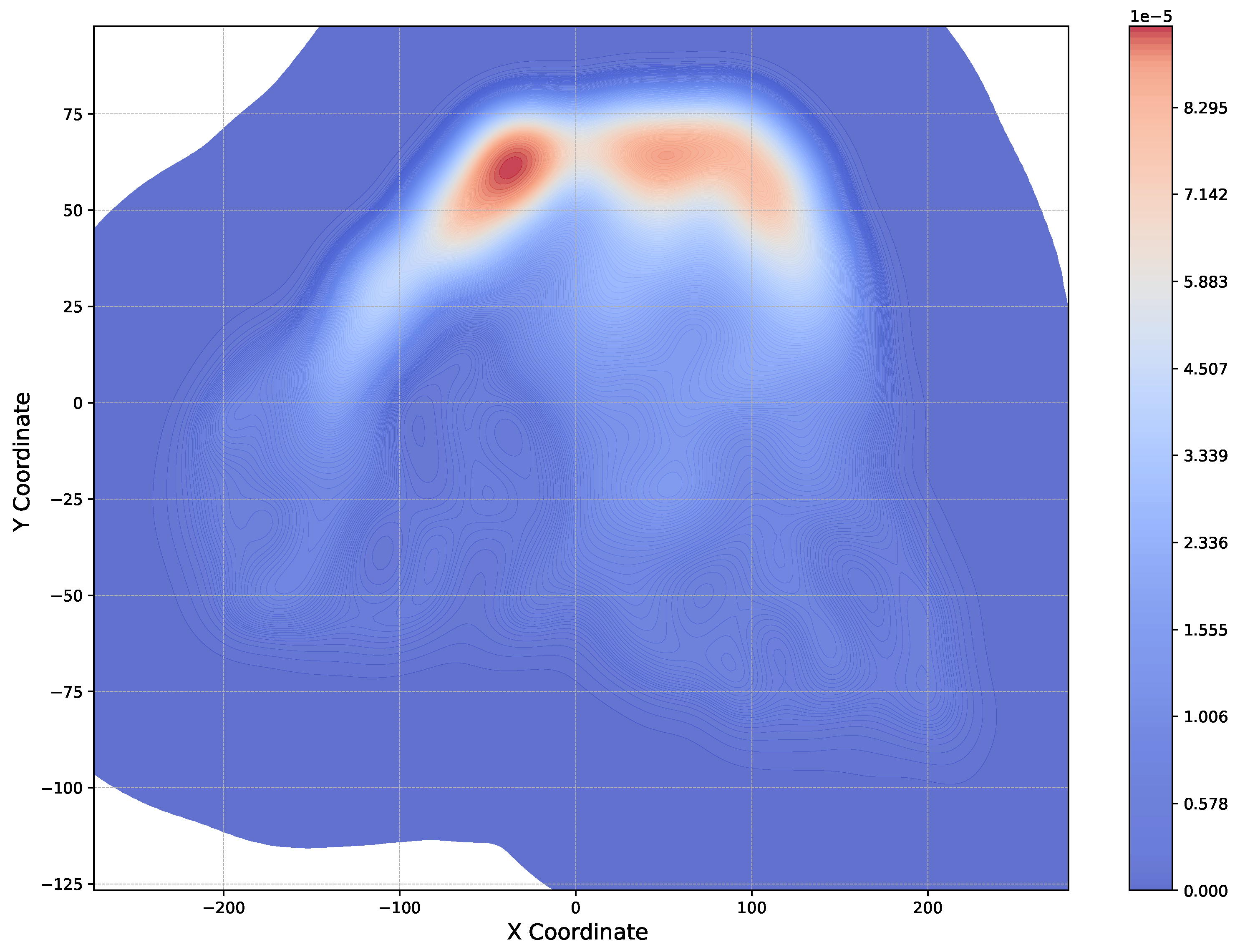 Sensors 25 01379 g012 Sensors 25 01379 g012