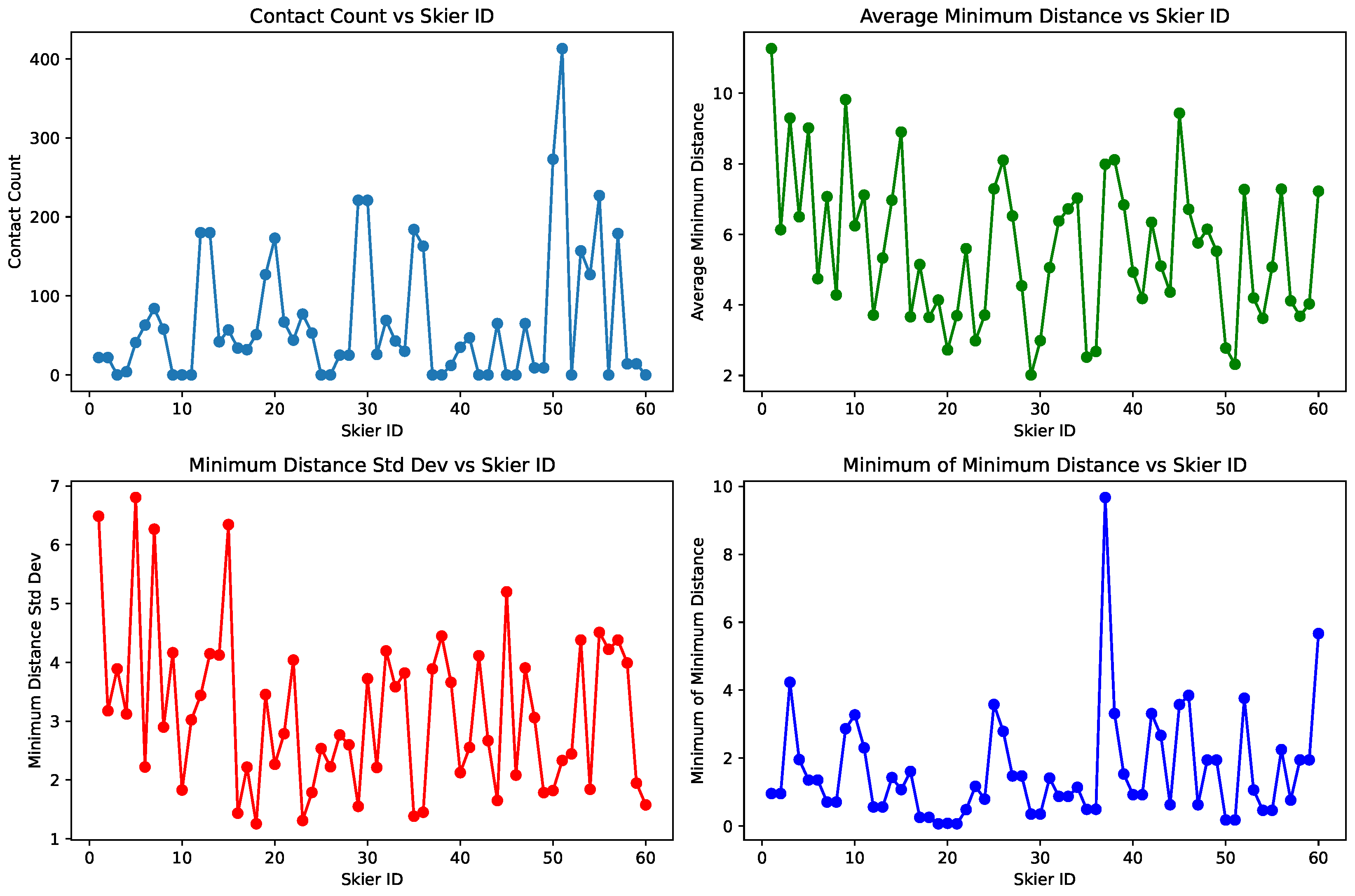 Sensors 25 01379 g016 Sensors 25 01379 g016