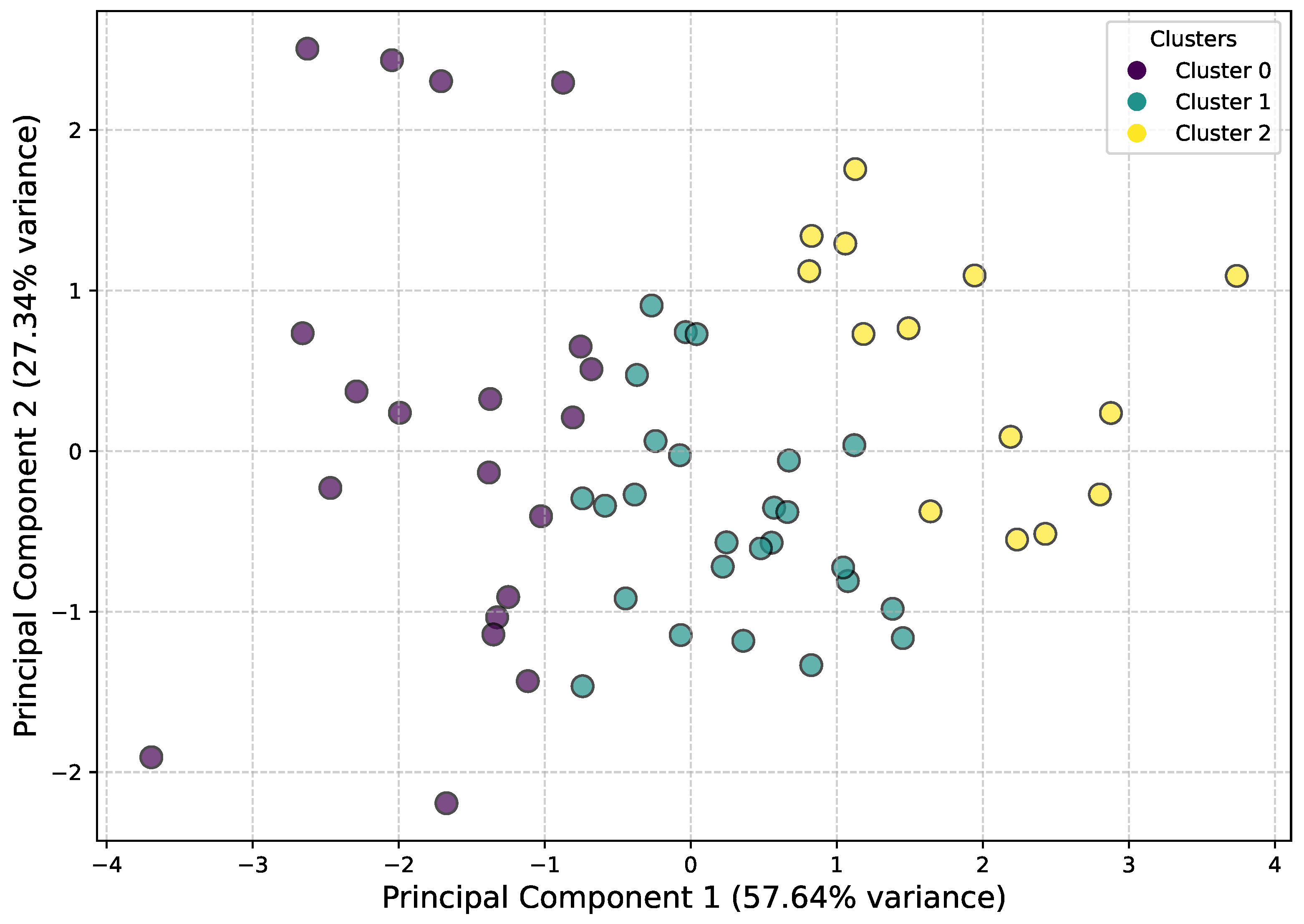 Sensors 25 01379 g017 Sensors 25 01379 g017