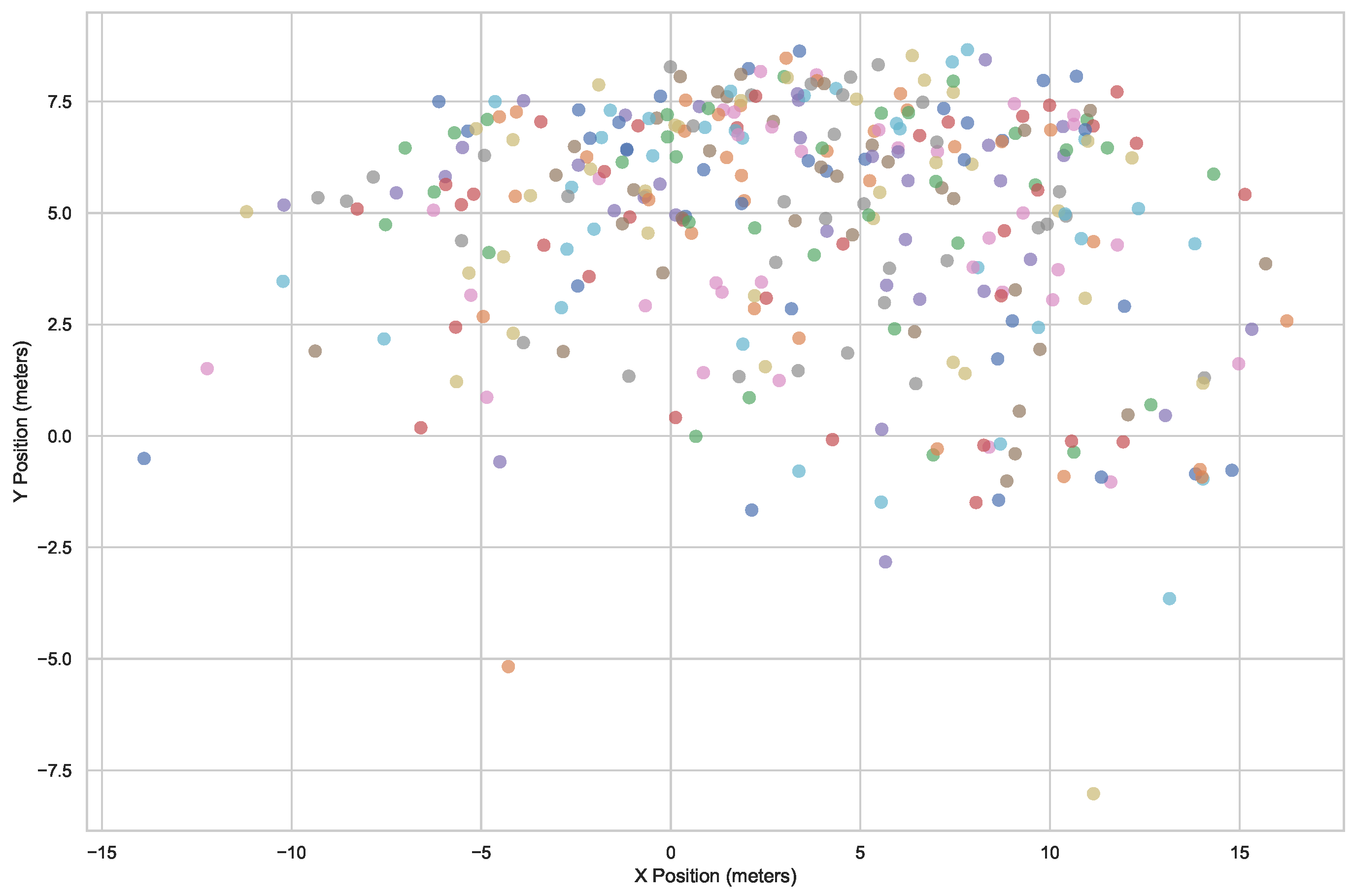 Sensors 25 01379 g018 Sensors 25 01379 g018