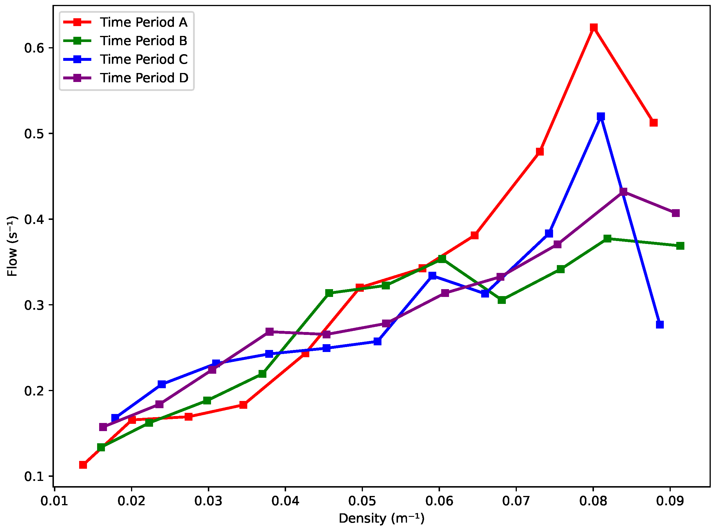Sensors 25 01379 g023 Sensors 25 01379 g023