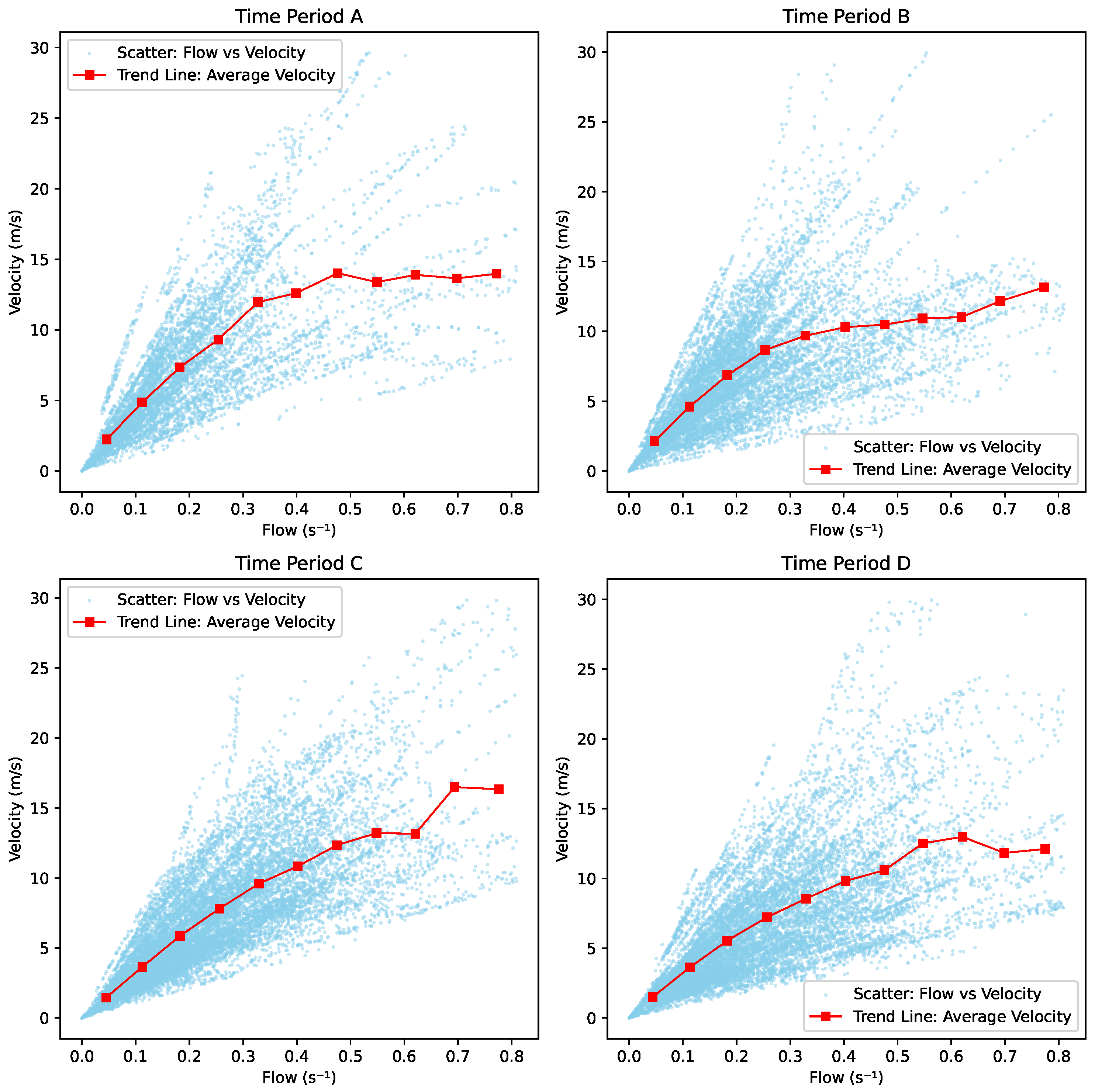 Sensors 25 01379 g024 Sensors 25 01379 g024
