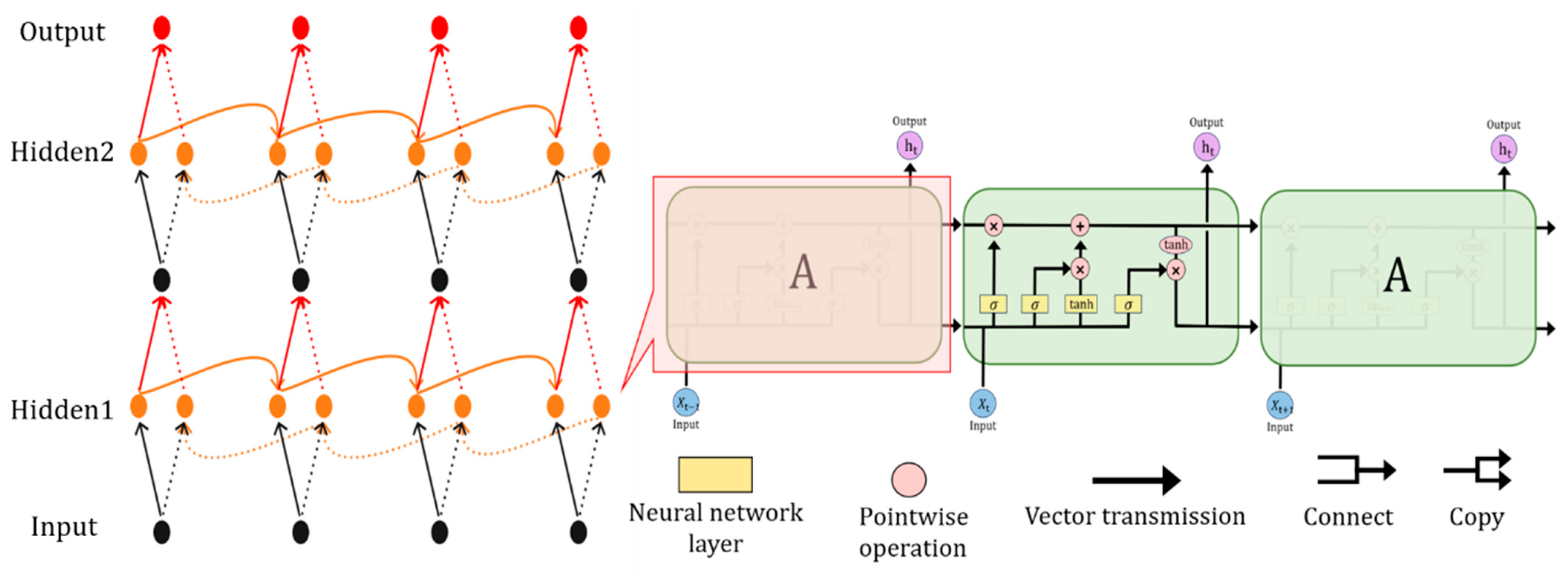 Sensors 25 01382 g003