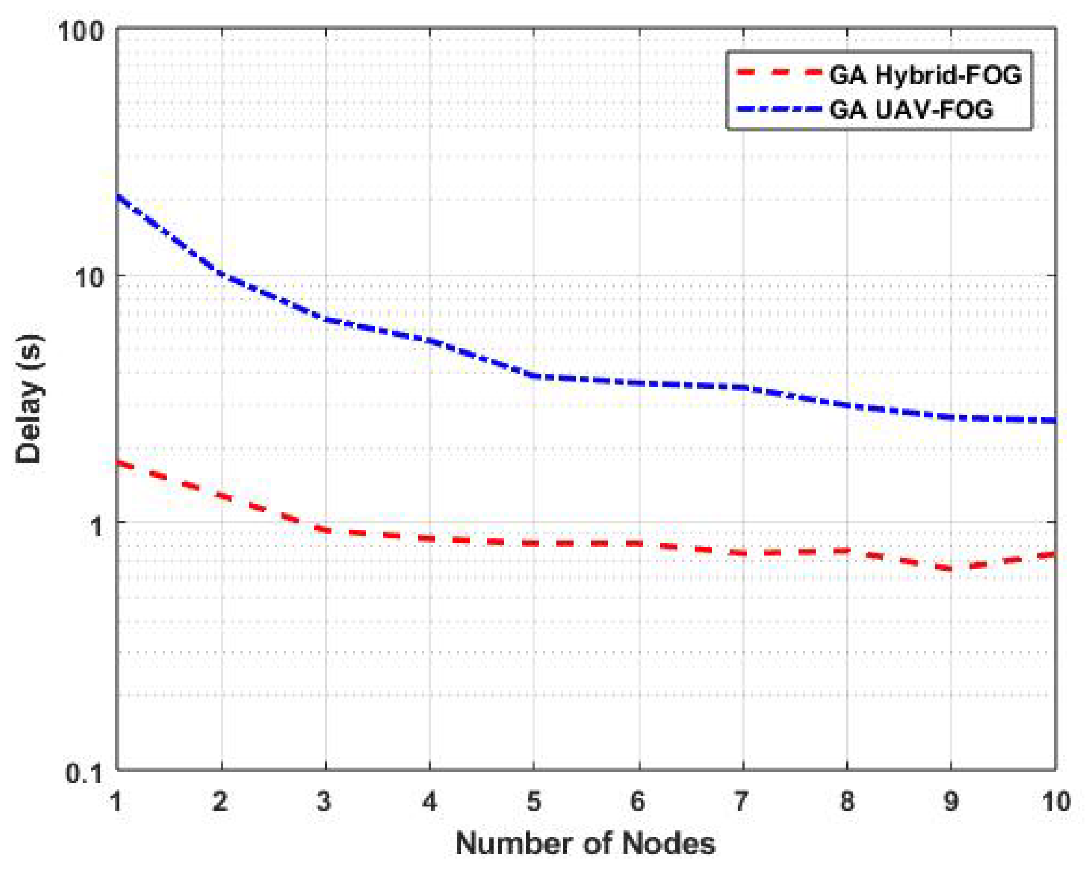 Sensors 25 01383 g006