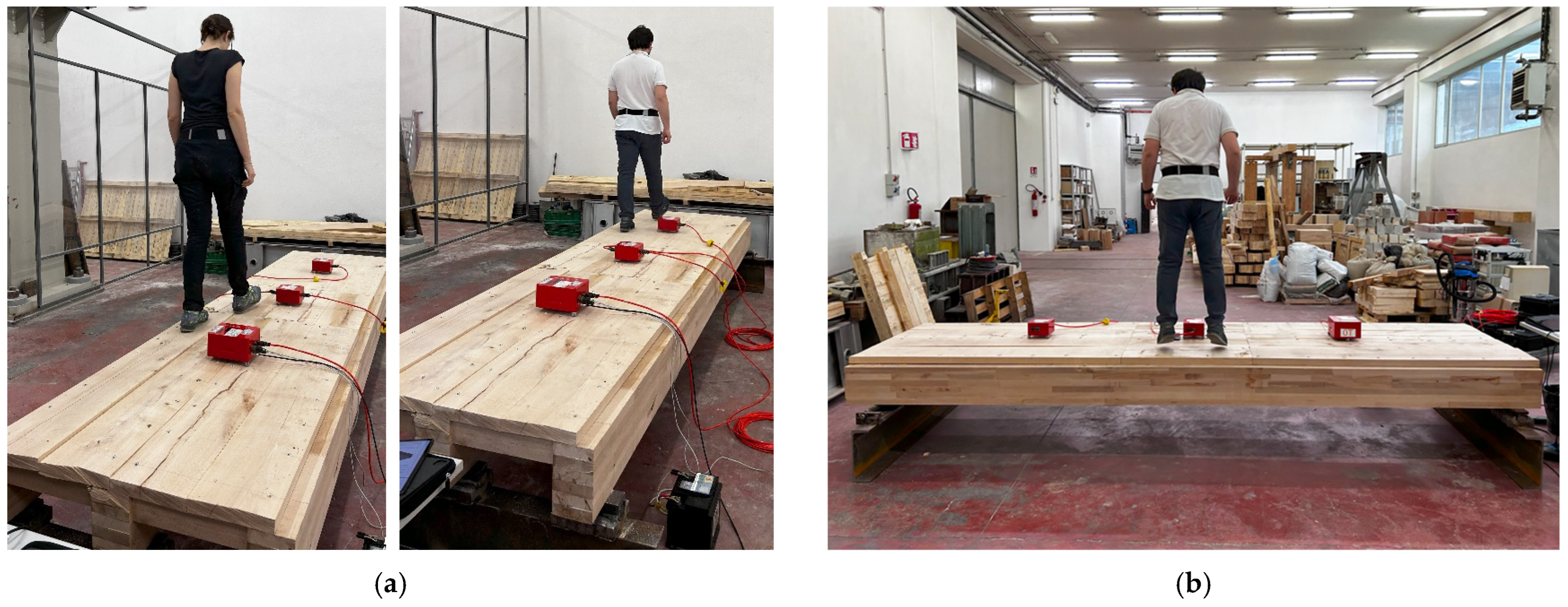 Sensors 25 01387 g007