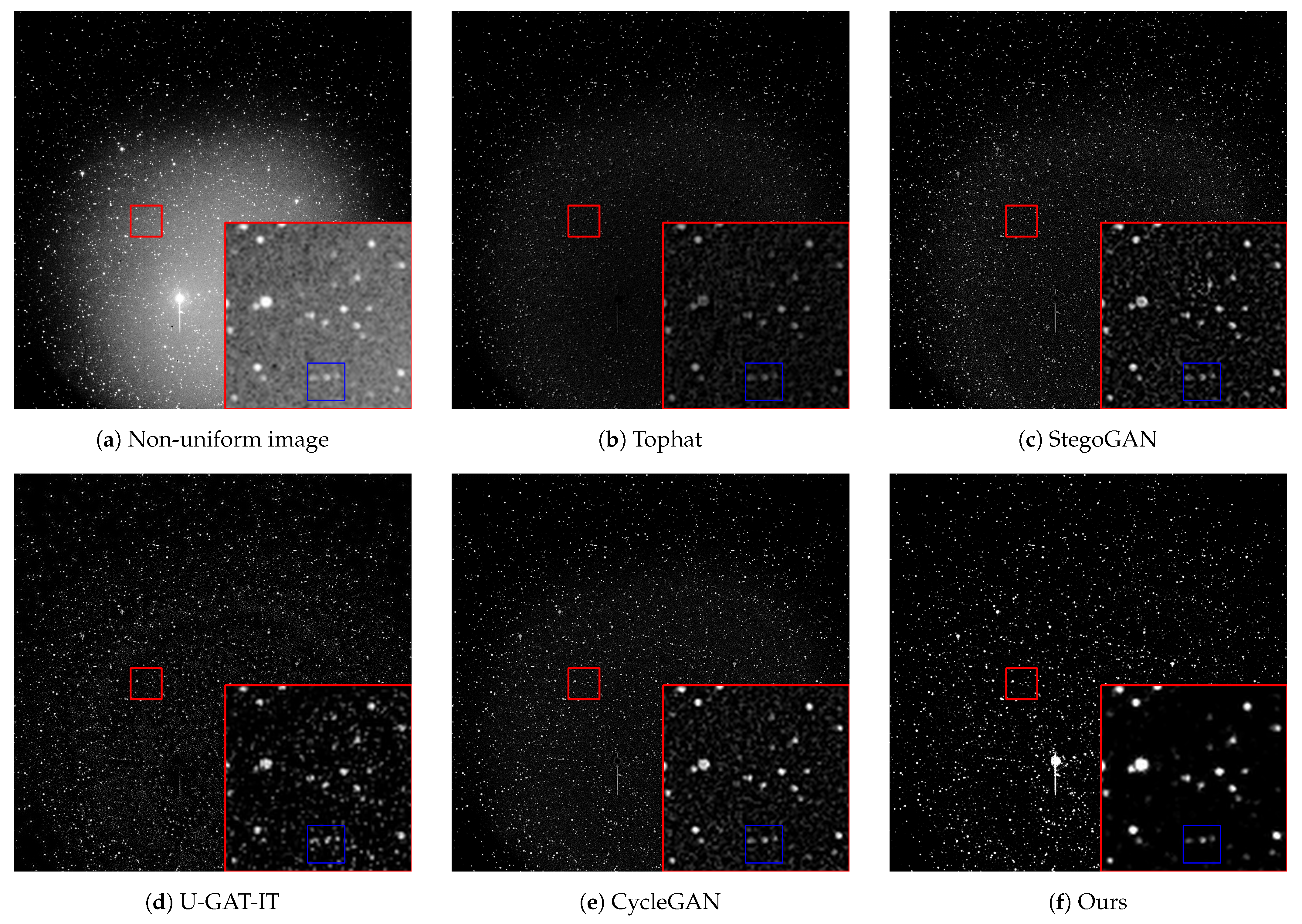 Sensors 25 01389 g007