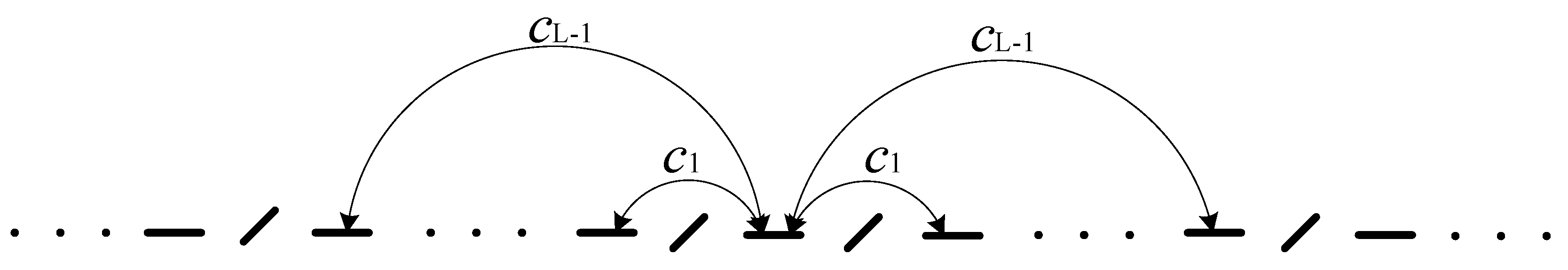 Sensors 25 01391 g002