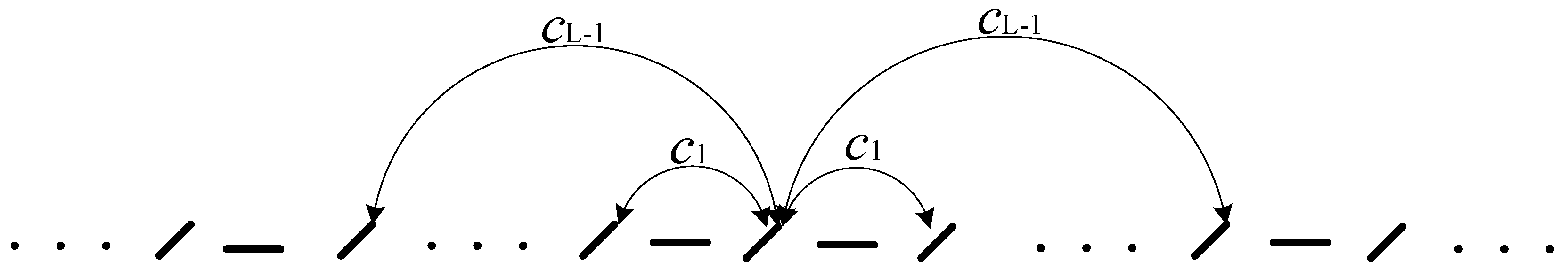 Sensors 25 01391 g003