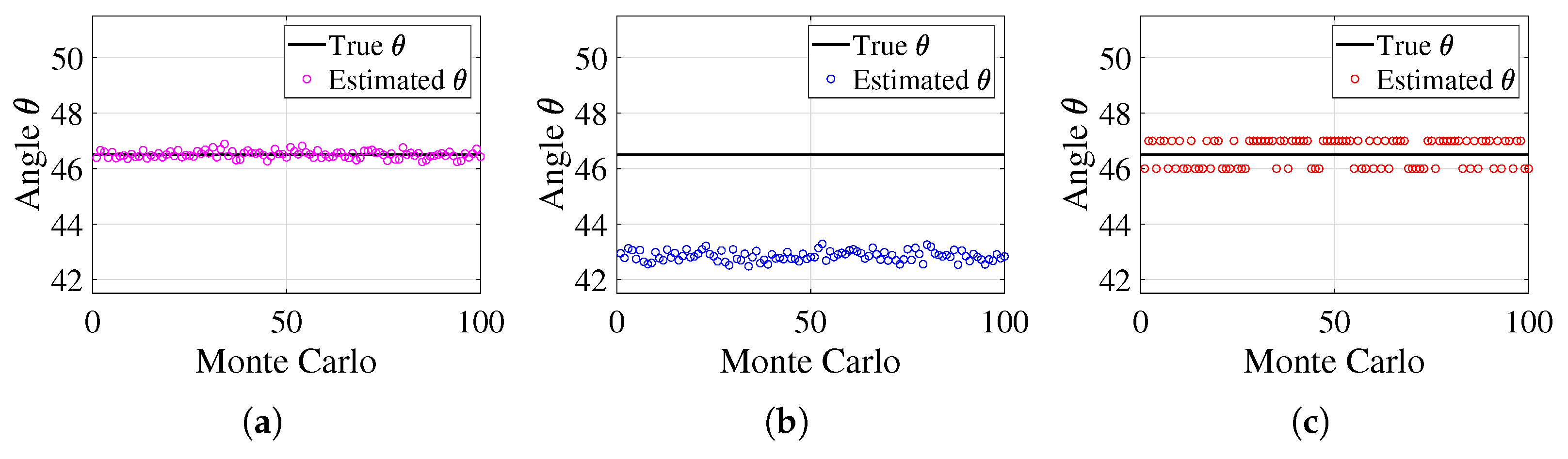 Sensors 25 01391 g007