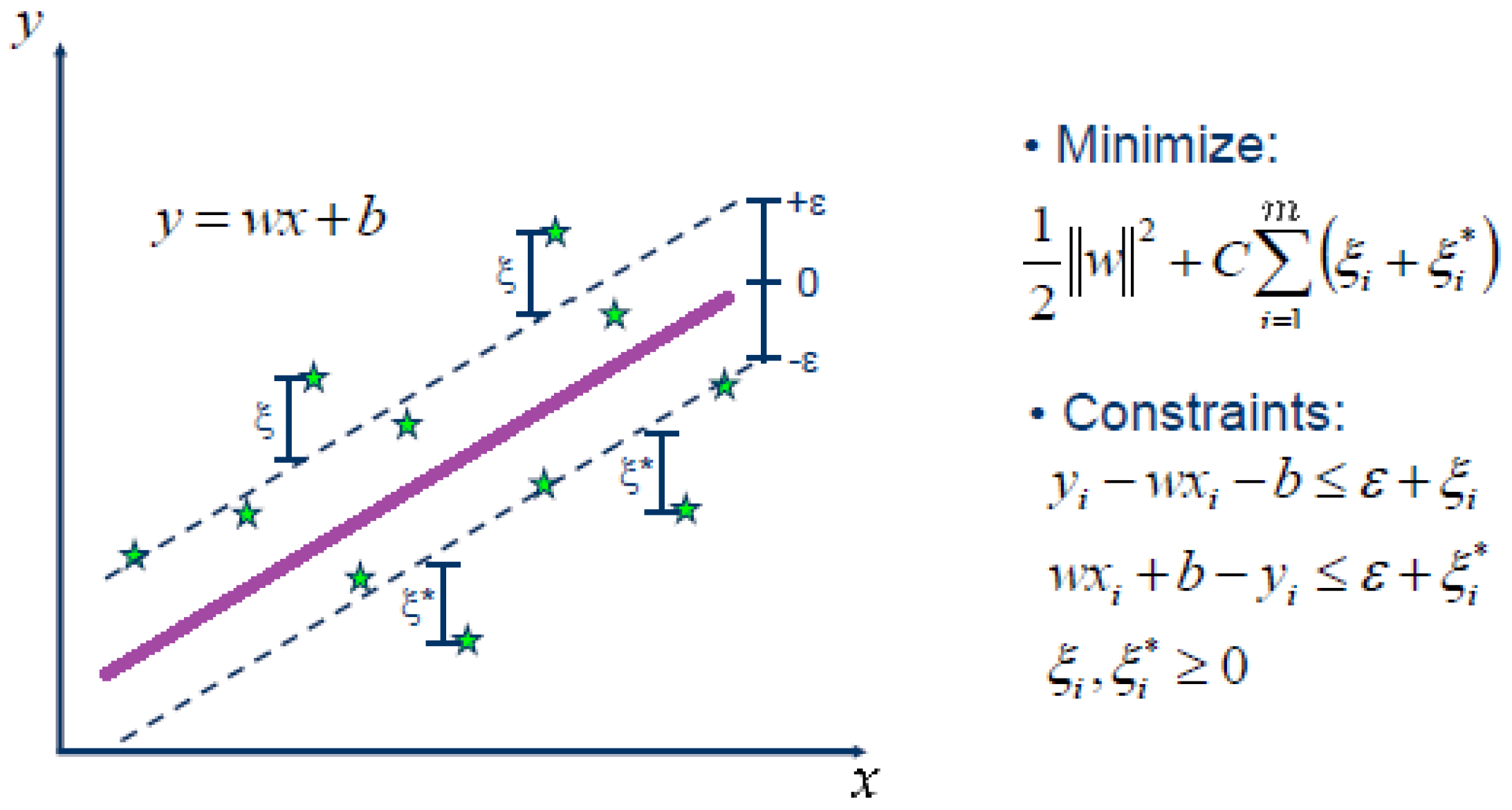 Sensors 25 01392 g004