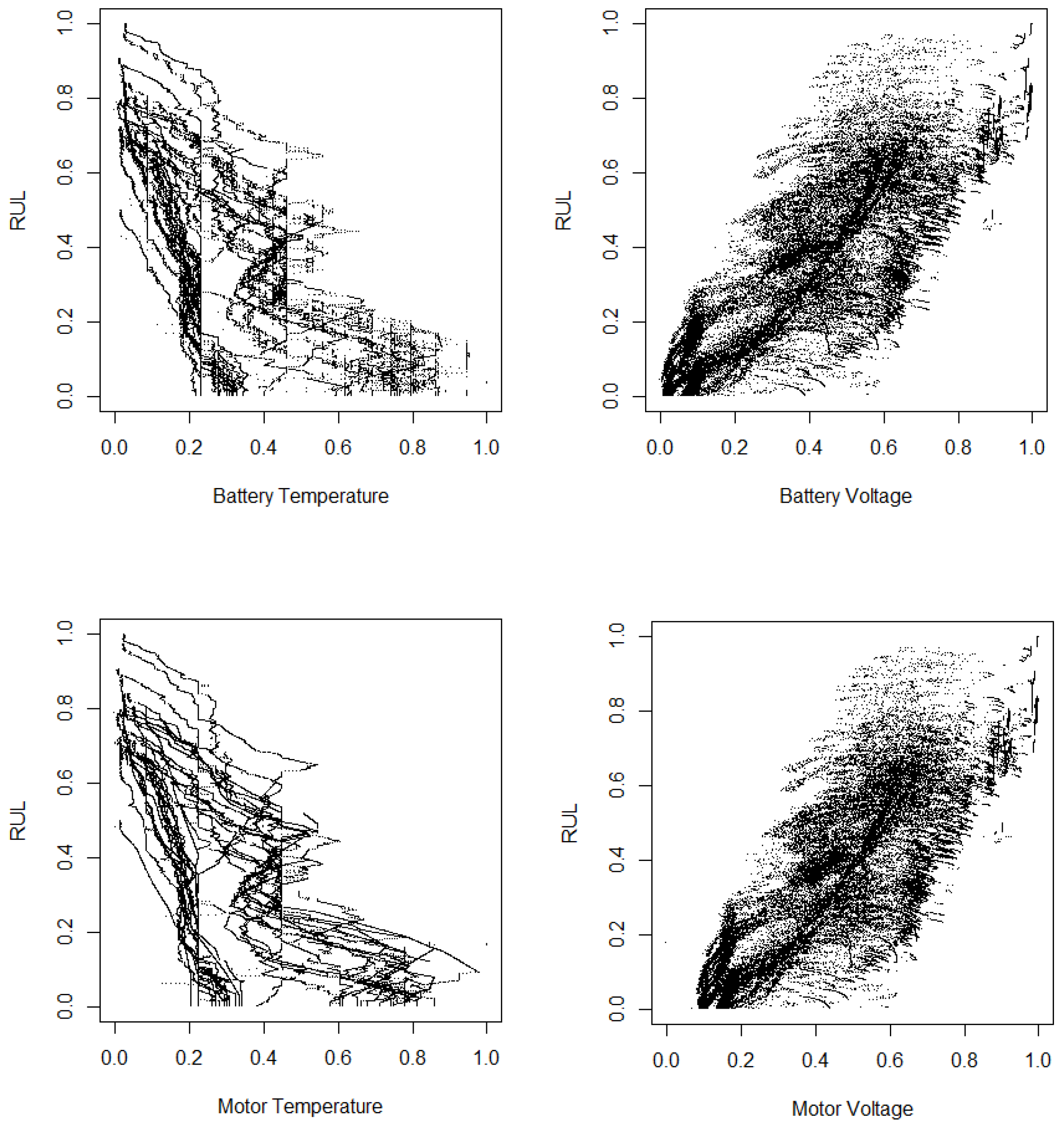 Sensors 25 01392 g007