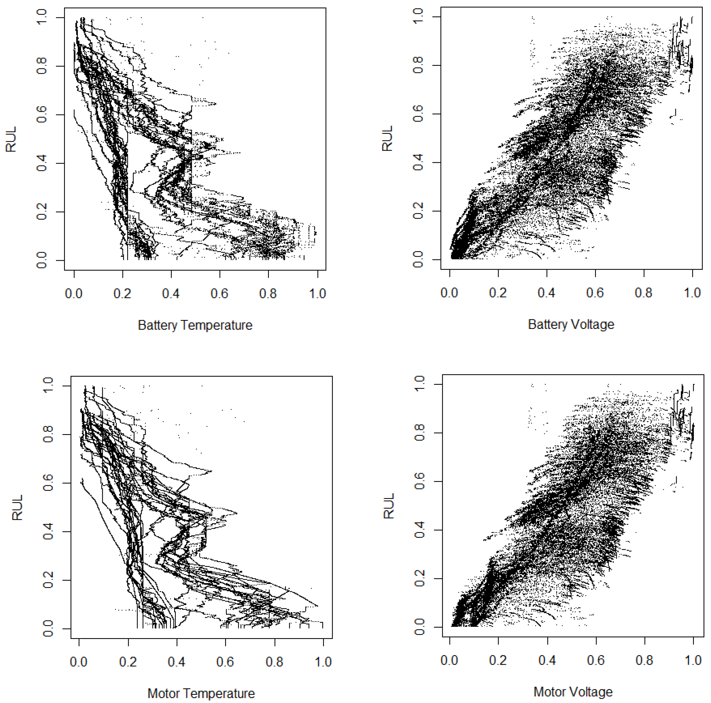Sensors 25 01392 g008