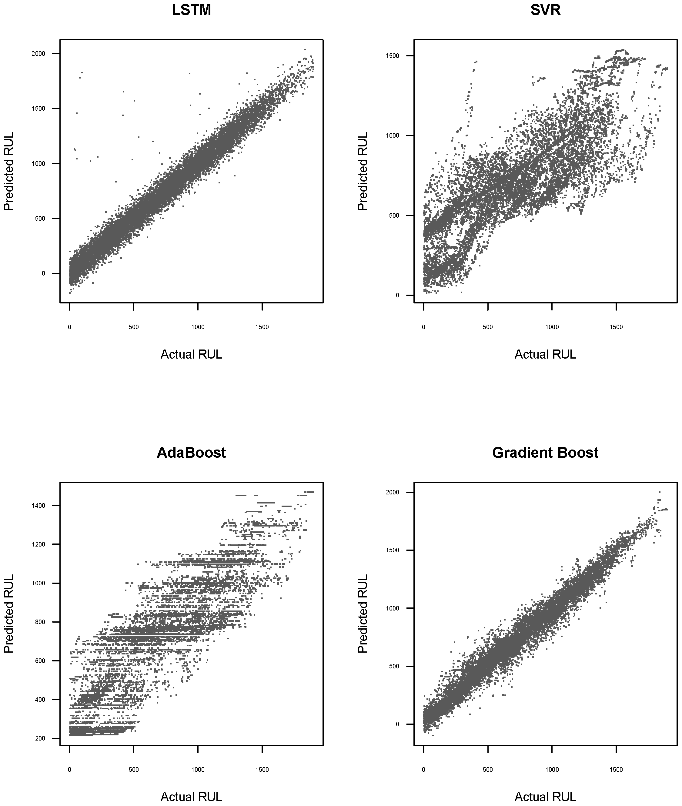 Sensors 25 01392 g009
