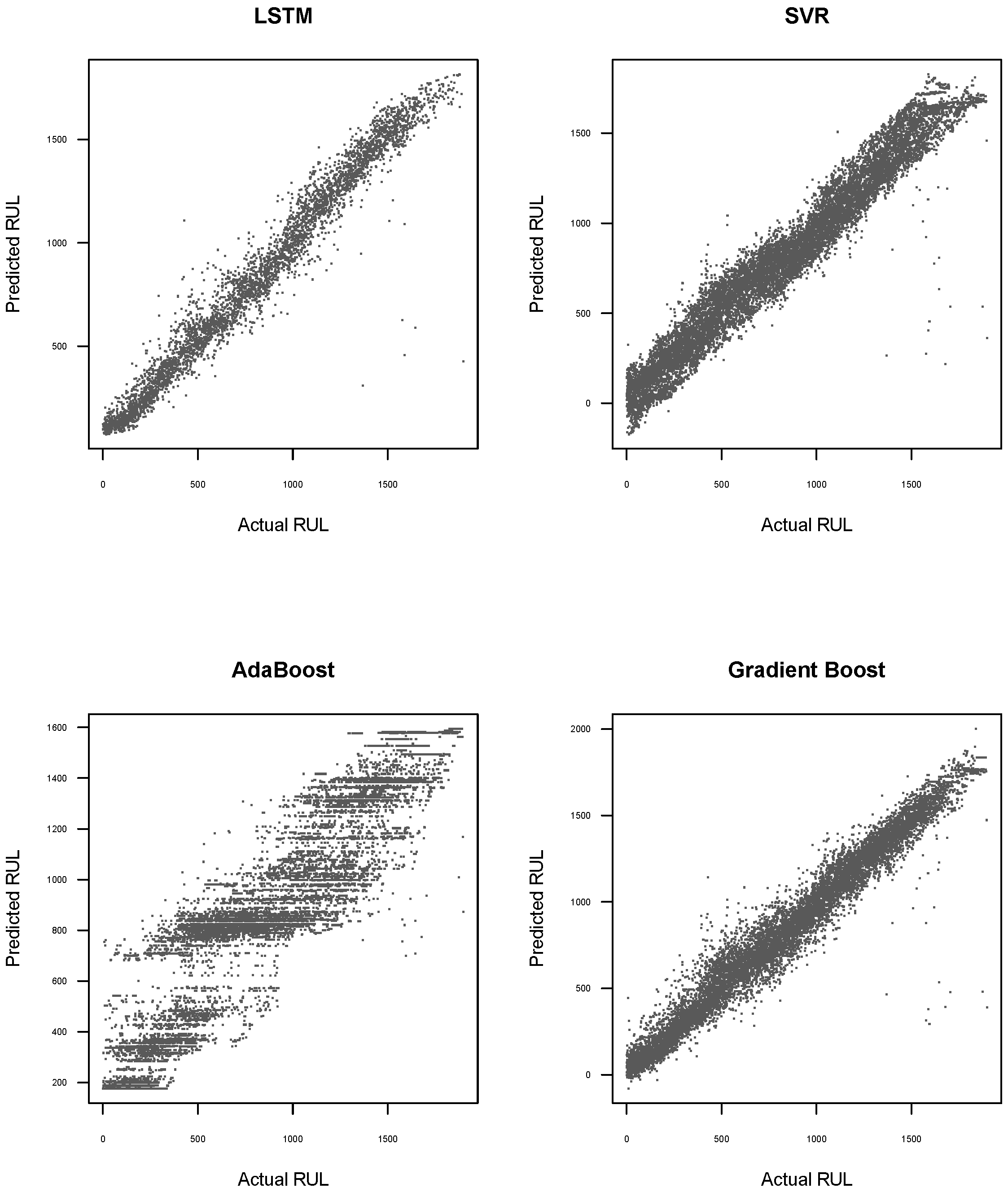 Sensors 25 01392 g010