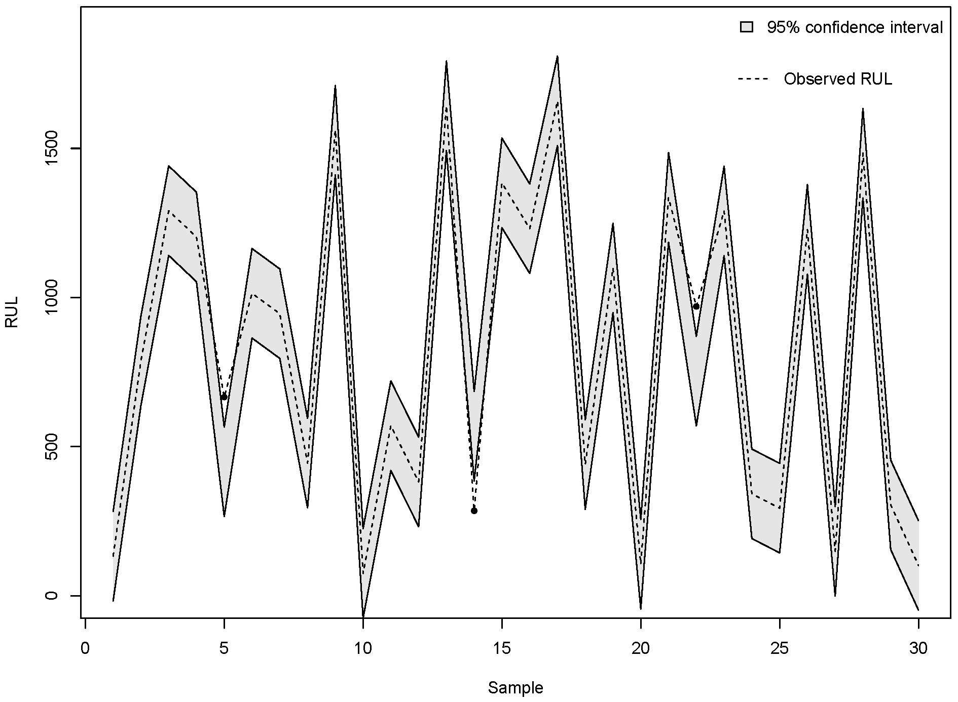 Sensors 25 01392 g011