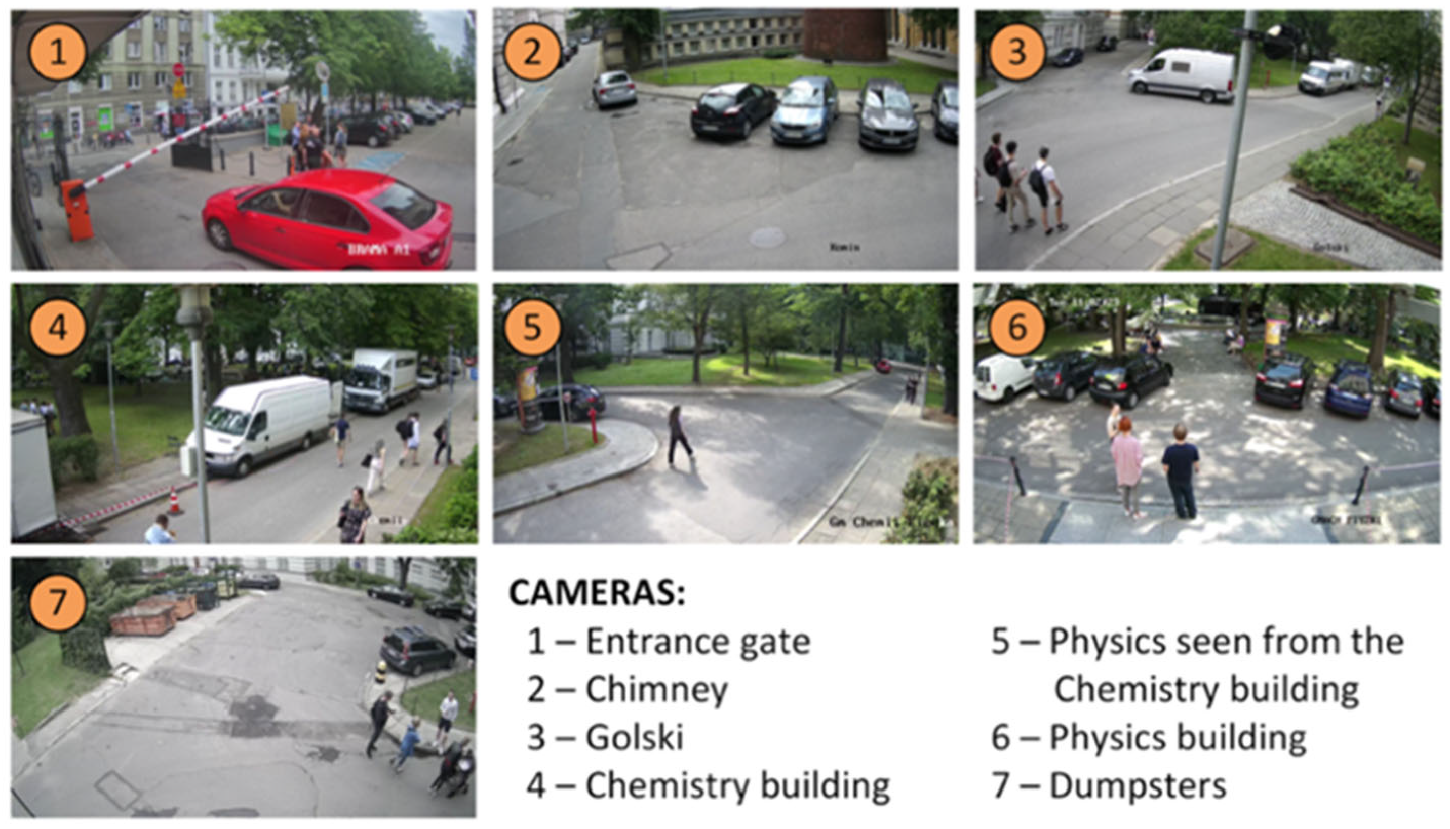 Sensors 25 01393 g005