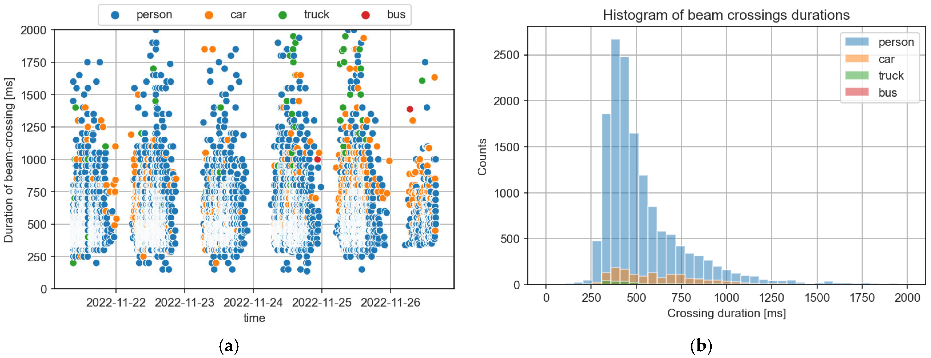 Sensors 25 01393 g011