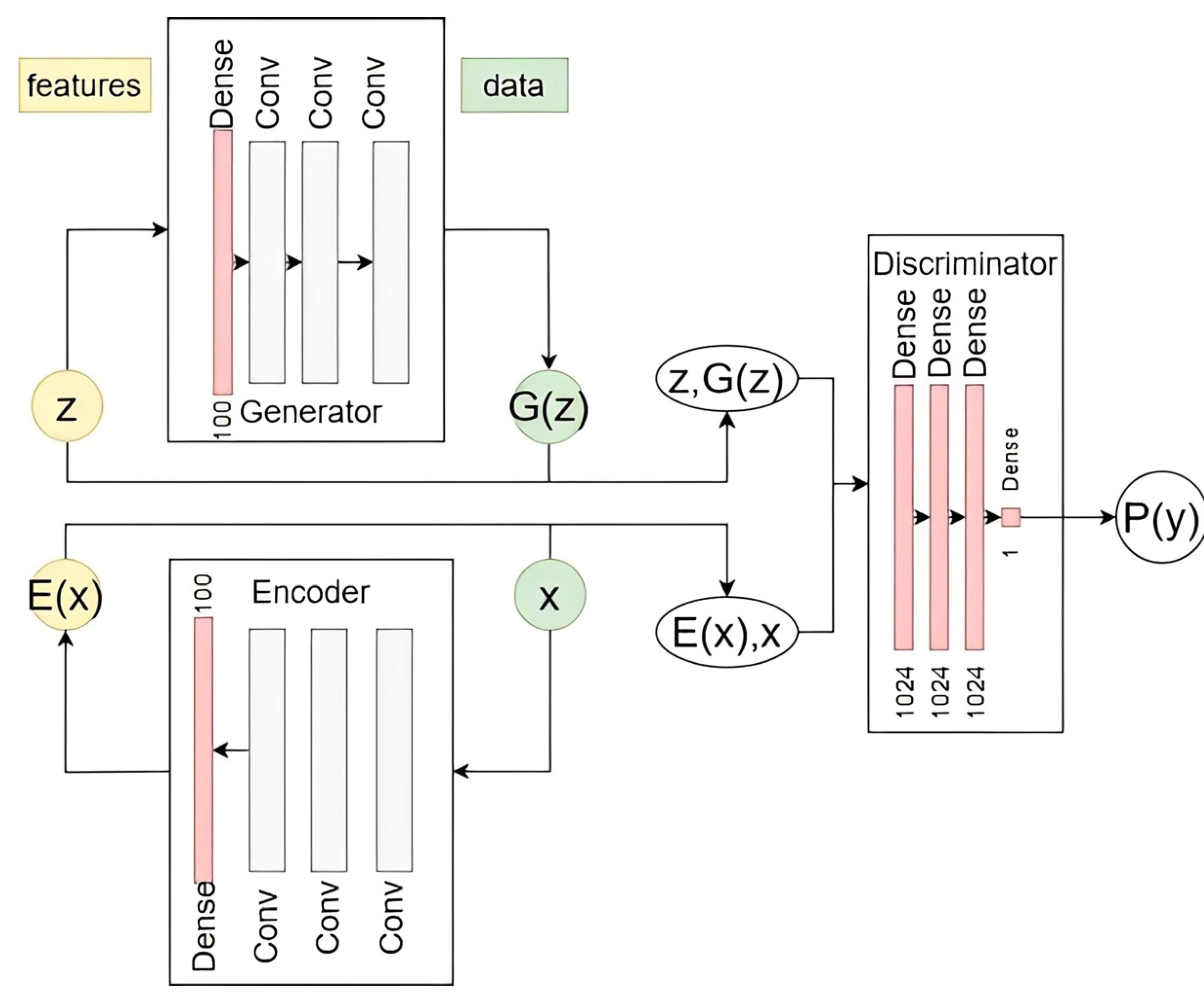 Sensors 25 01397 g001