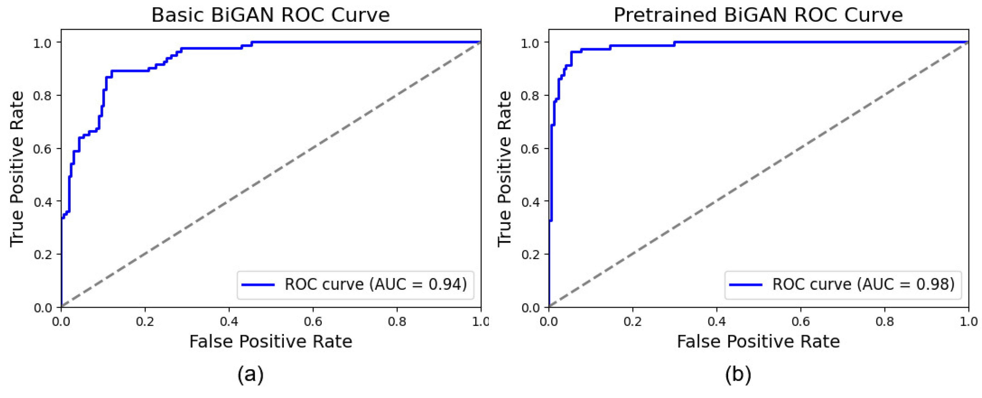 Sensors 25 01397 g010