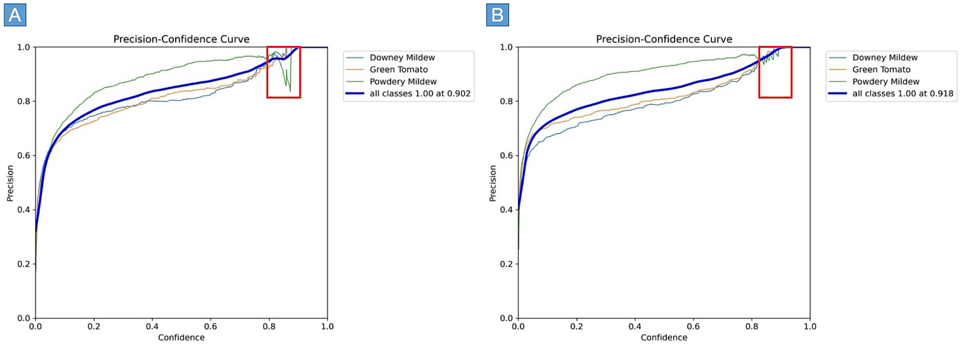 Sensors 25 01398 g013