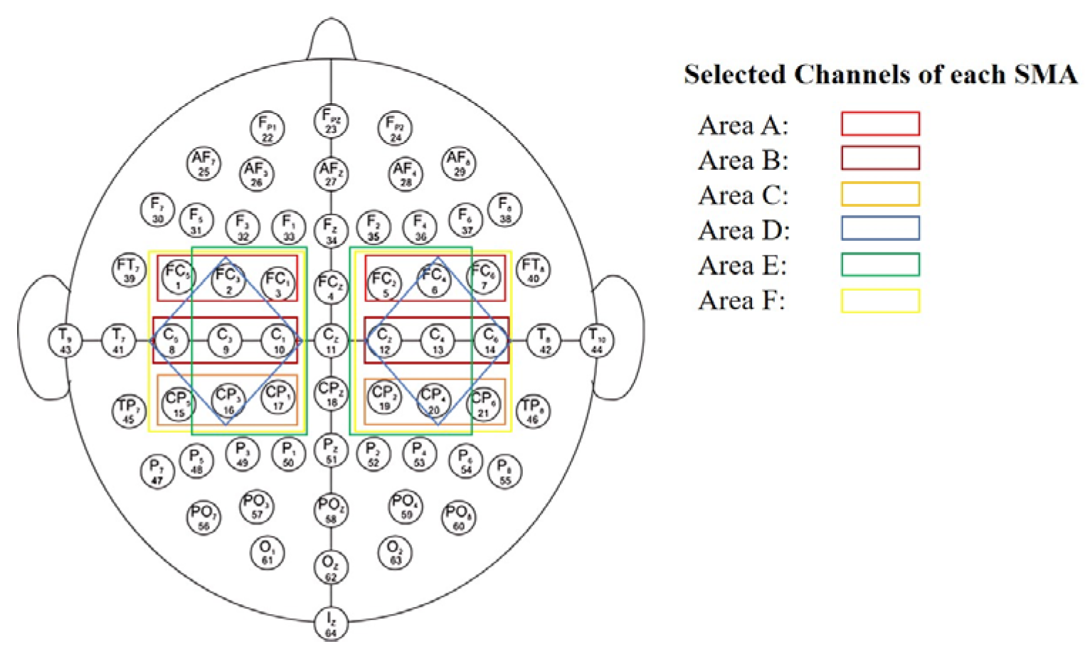 Sensors 25 01399 g002