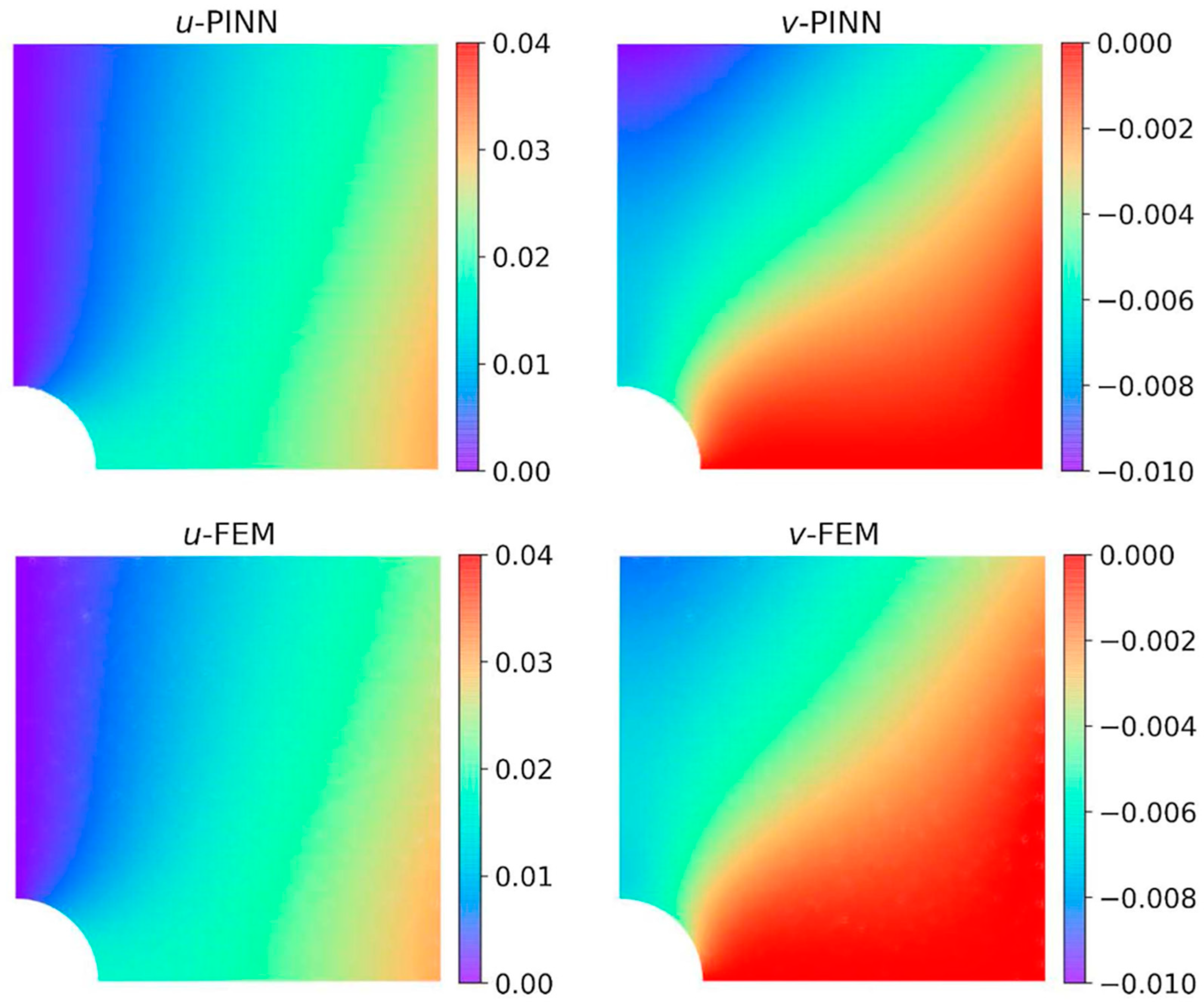 Sensors 25 01401 g013