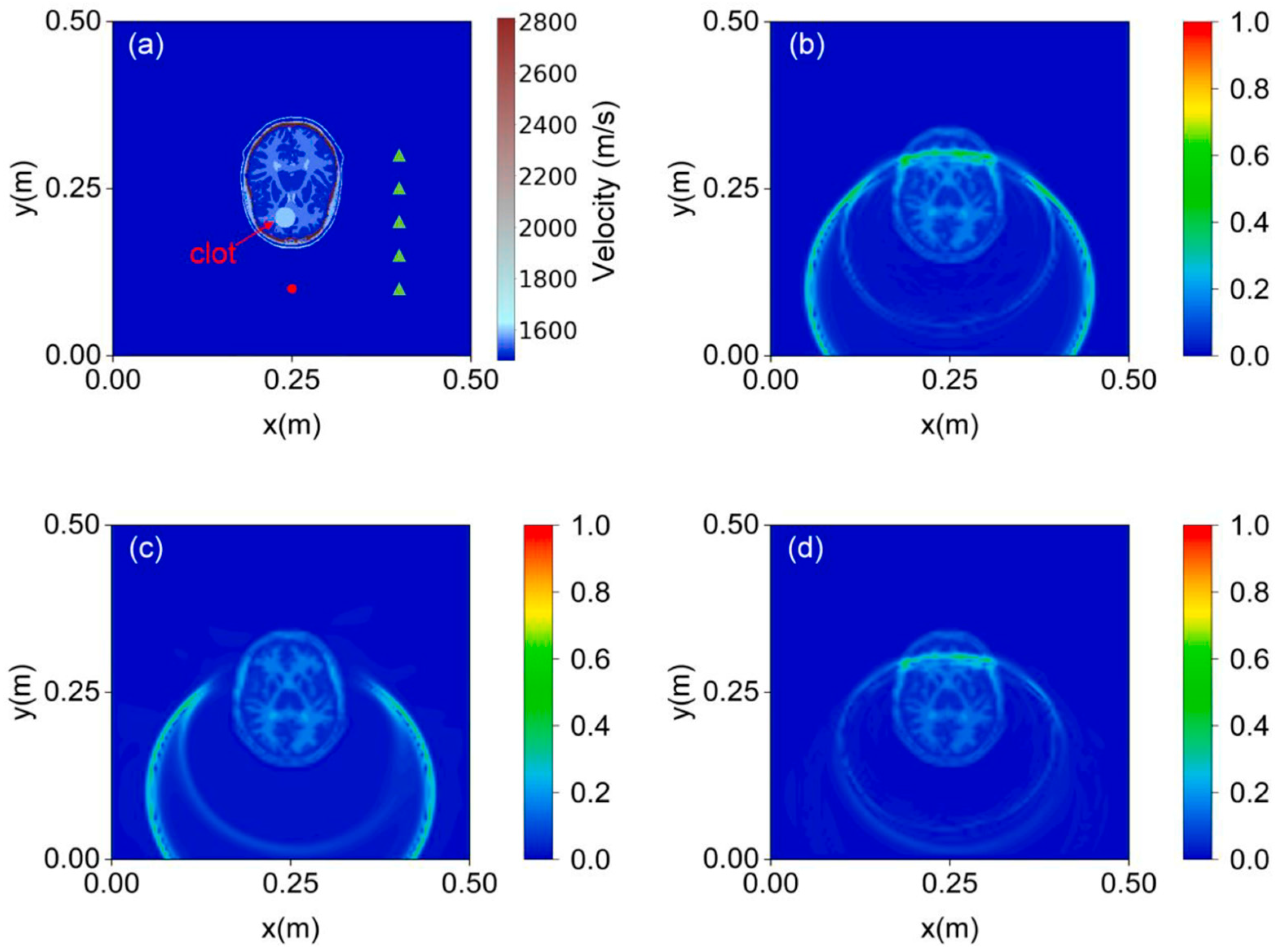 Sensors 25 01401 g019