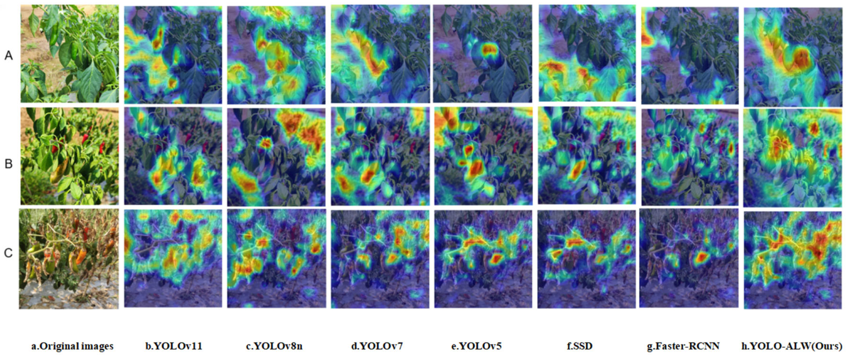 Sensors 25 01405 g010