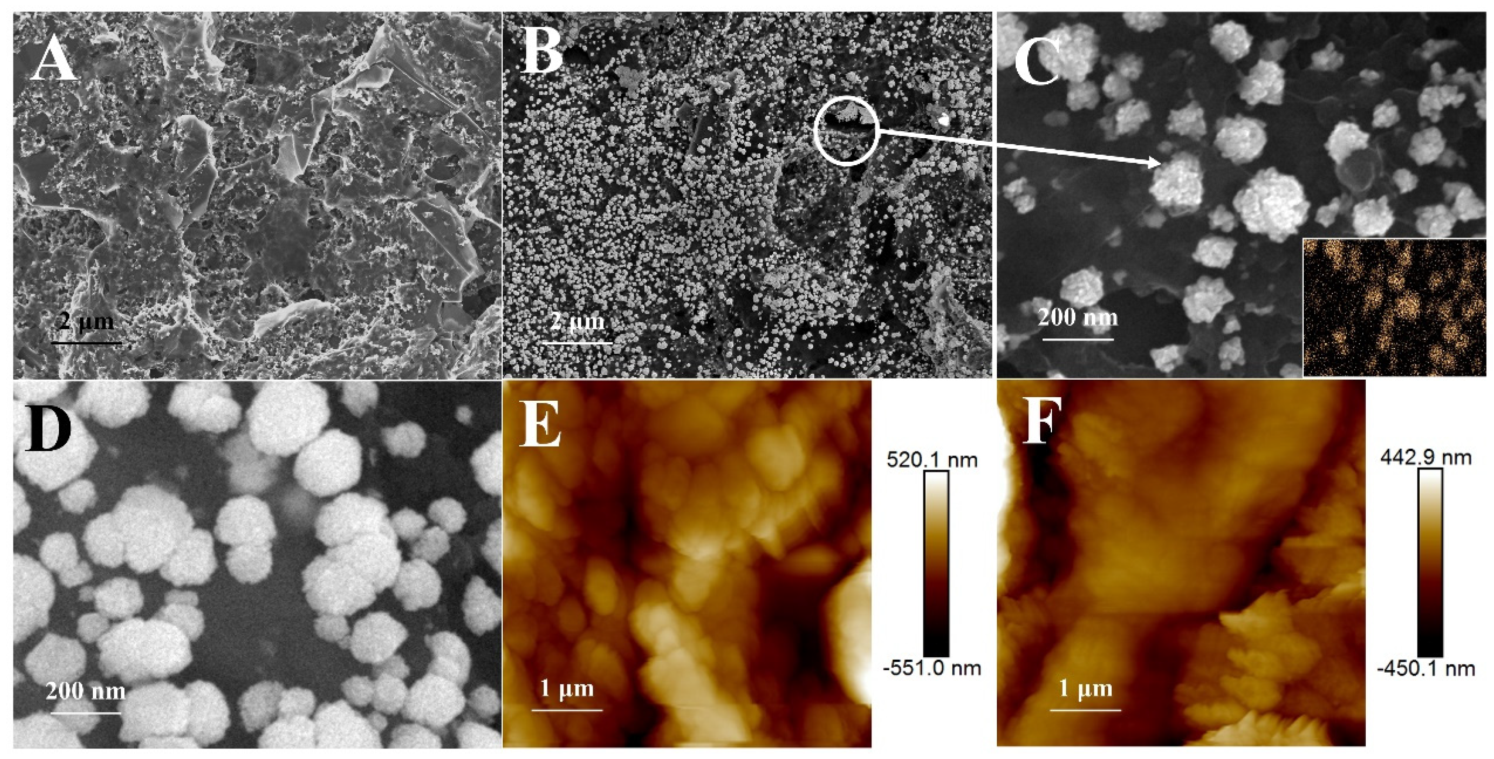 Sensors 25 01408 g003
