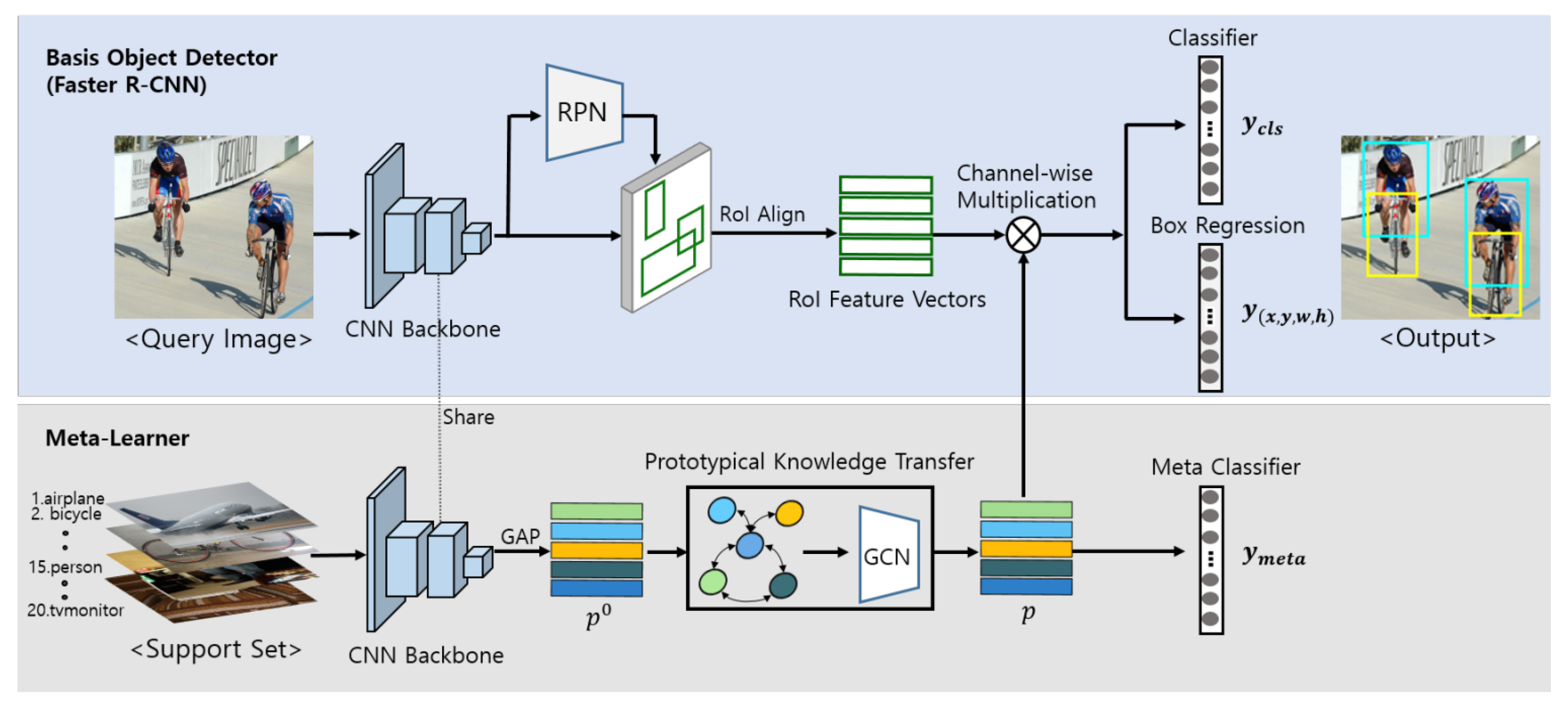 Sensors 25 01410 g004