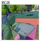 Sensors 25 01410 i009