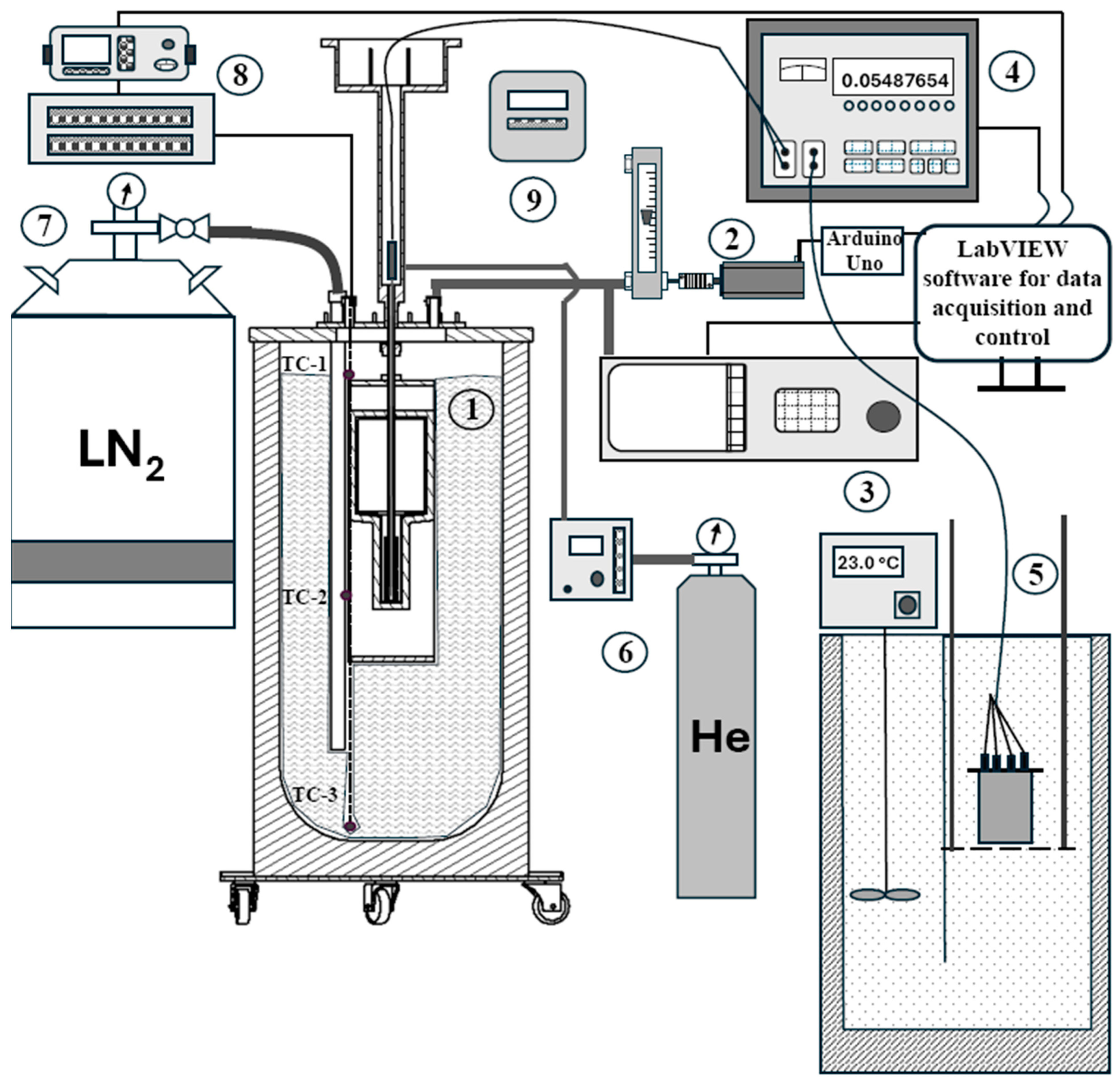 Sensors 25 01411 g002