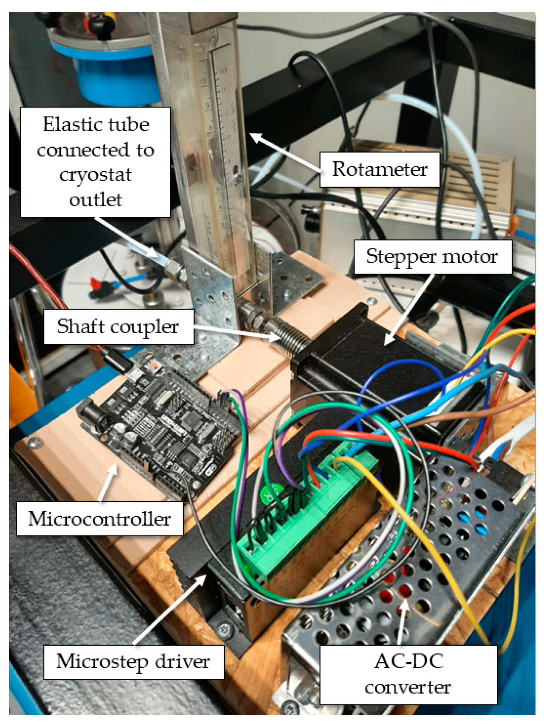 Sensors 25 01411 g003