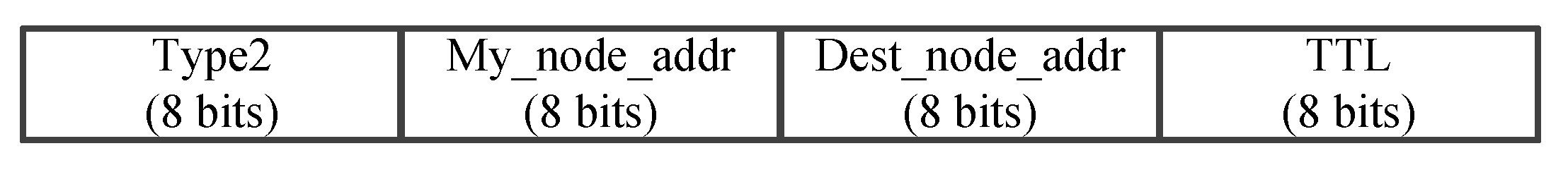 Sensors 25 01417 g007