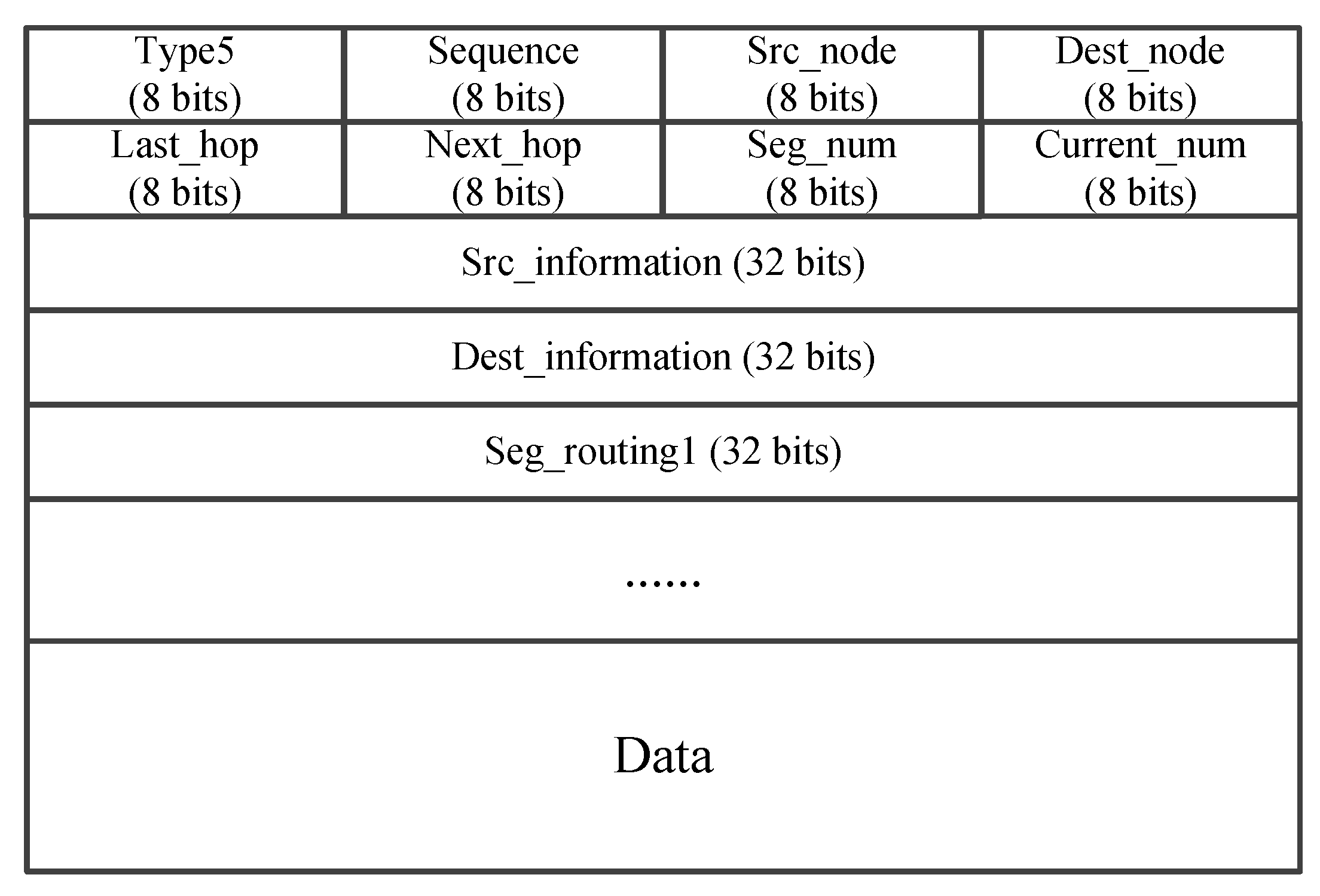 Sensors 25 01417 g009