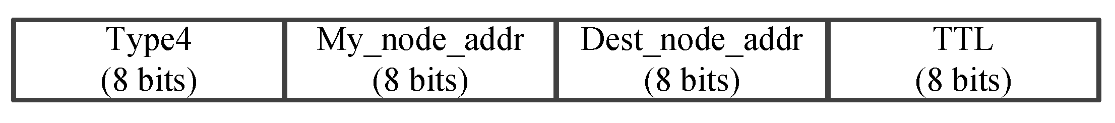 Sensors 25 01417 g010
