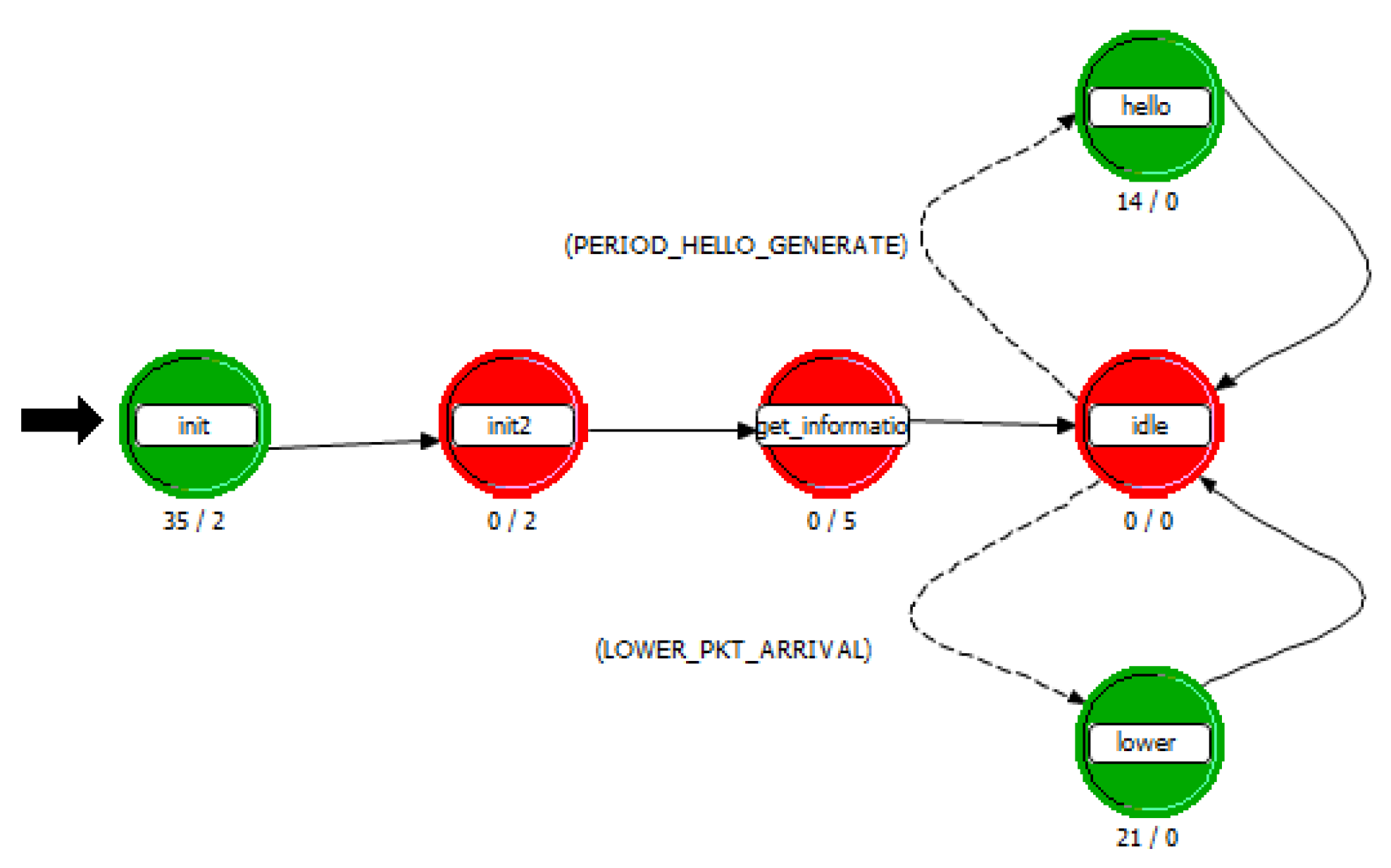 Sensors 25 01417 g016