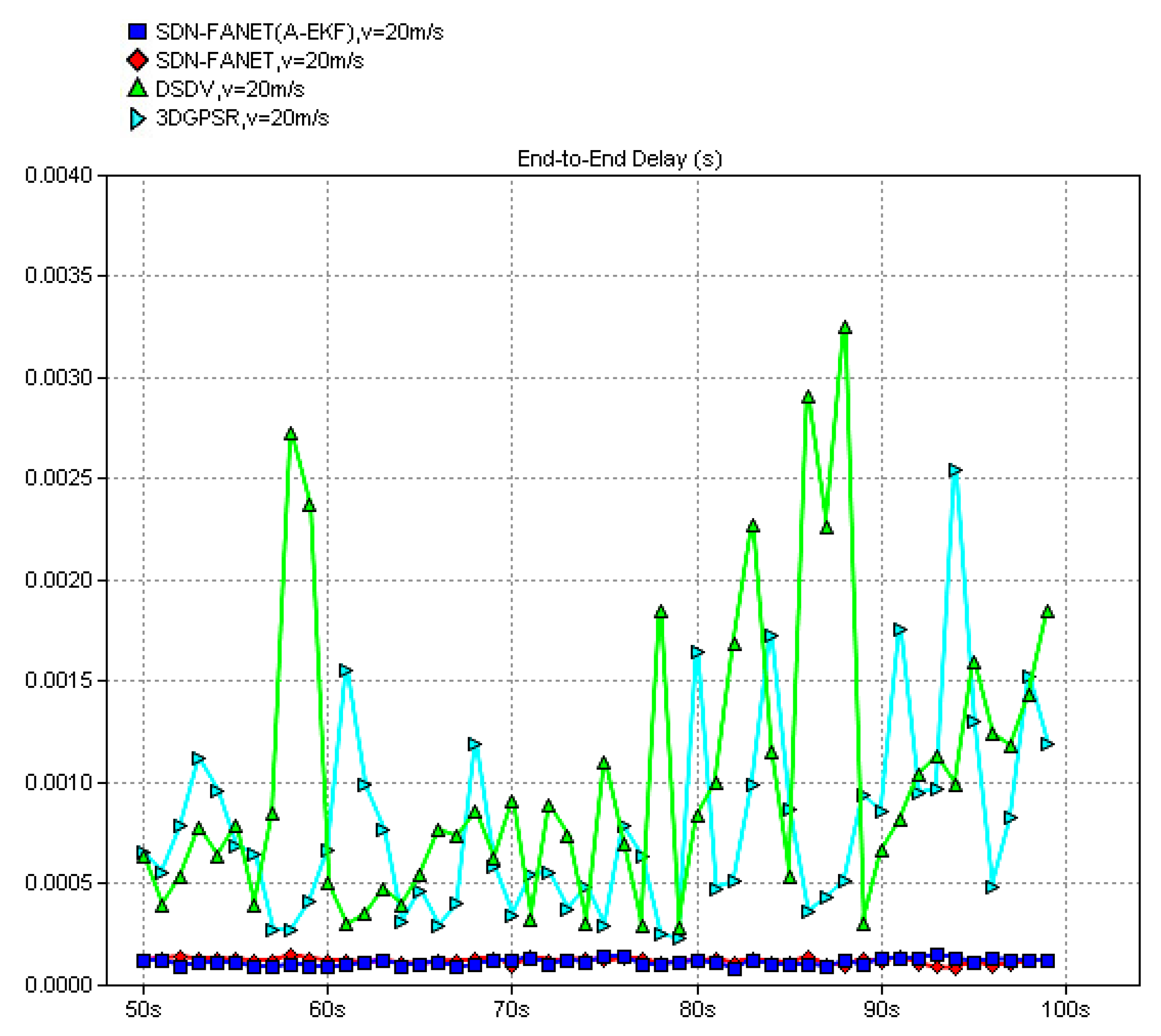 Sensors 25 01417 g019